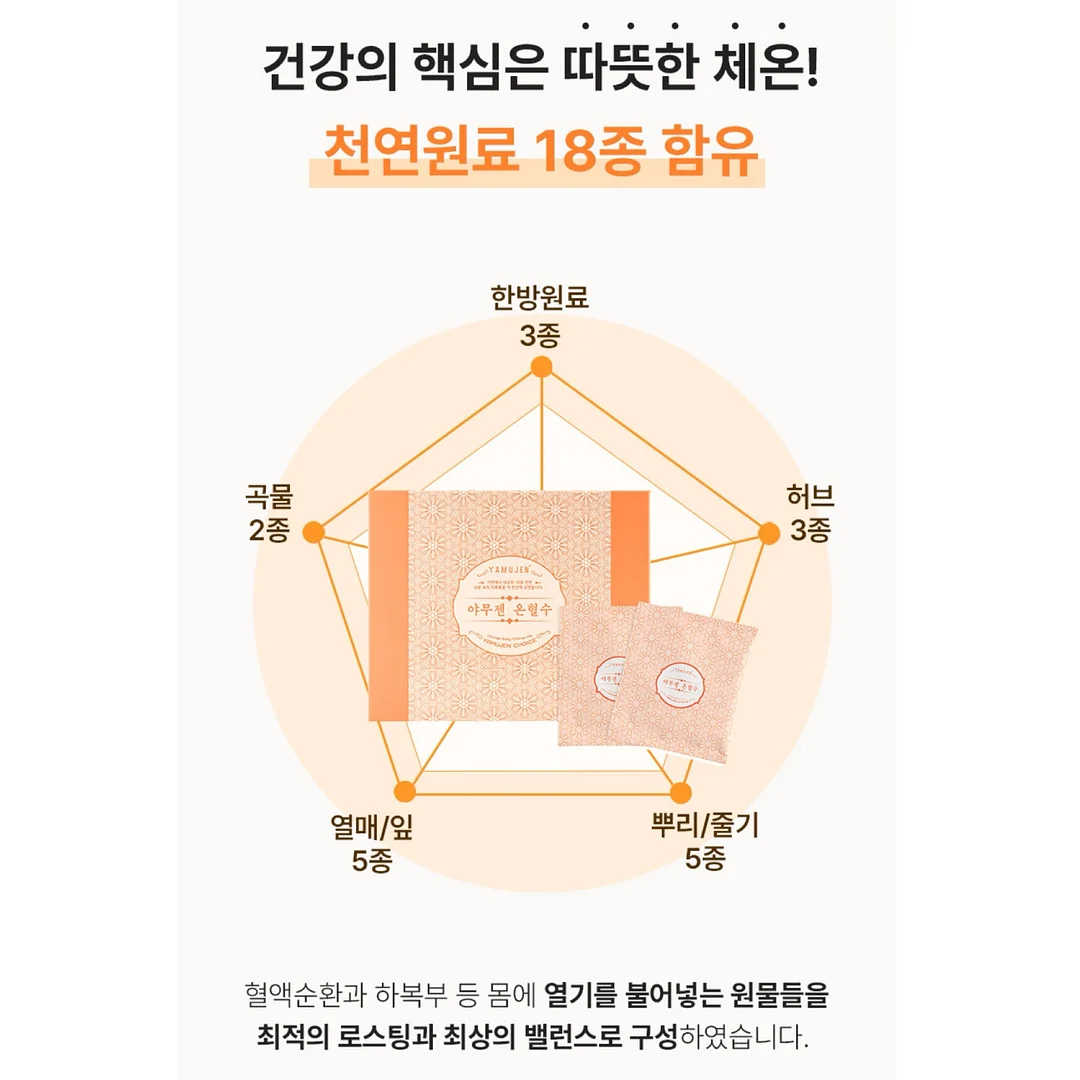 라운드 클럽 복싱 모임 15