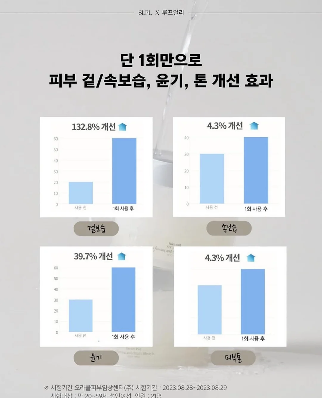 궁오일+순뚜리+빼스틱+빼깅스 풀세트 14