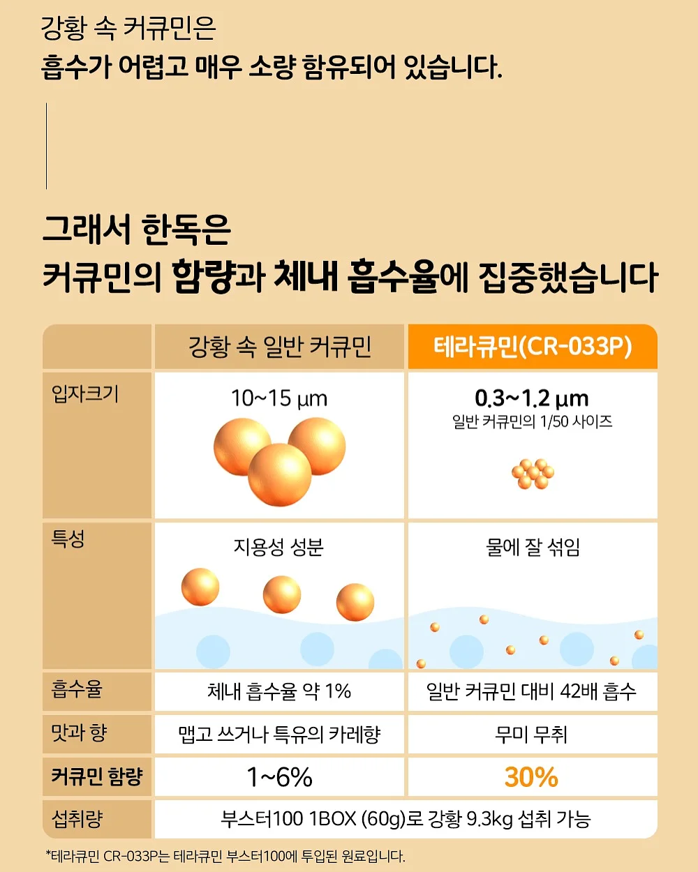 떡갈고무나무 7