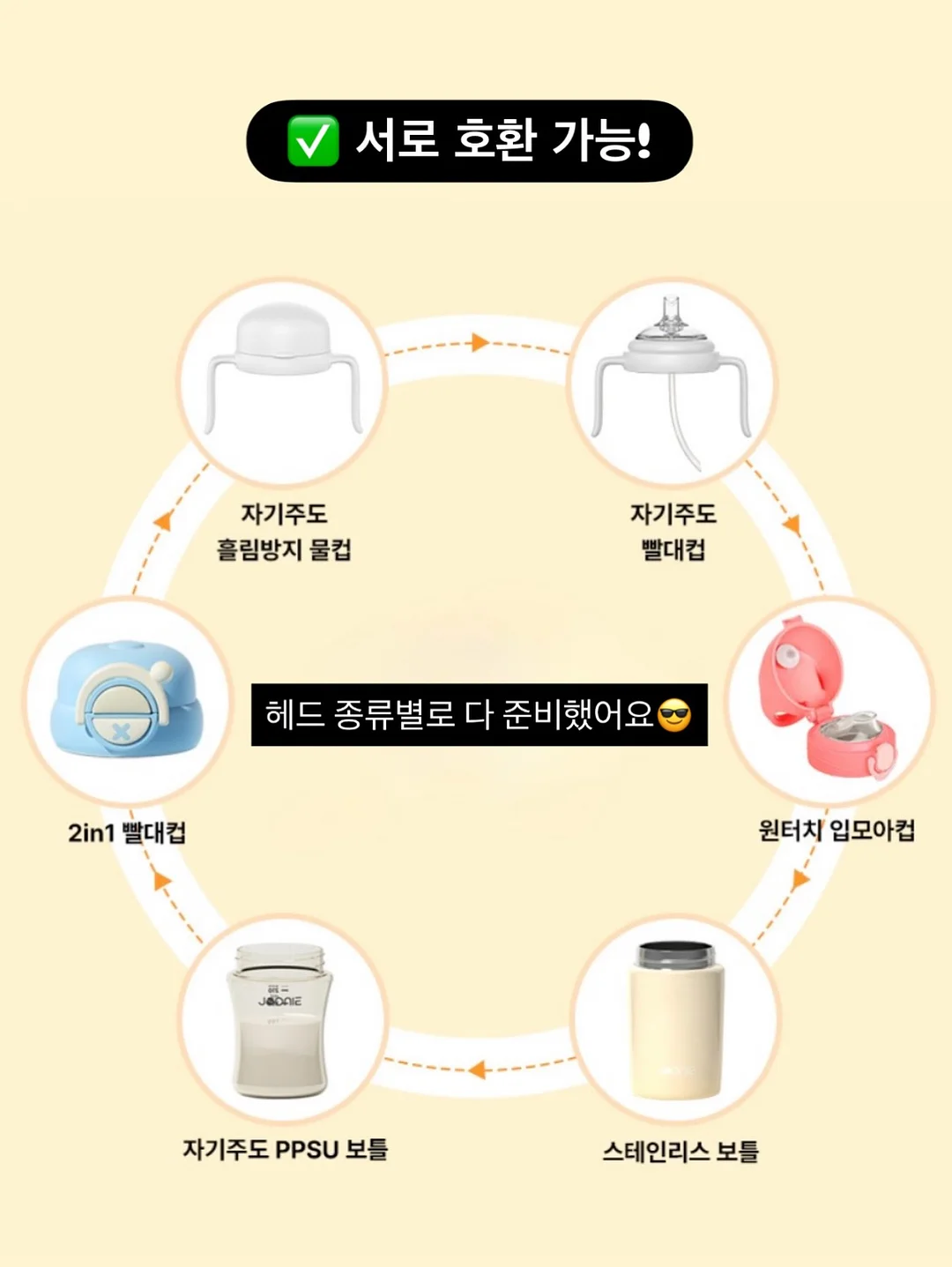 이네스따떼 콤부차 3PACK SET 13