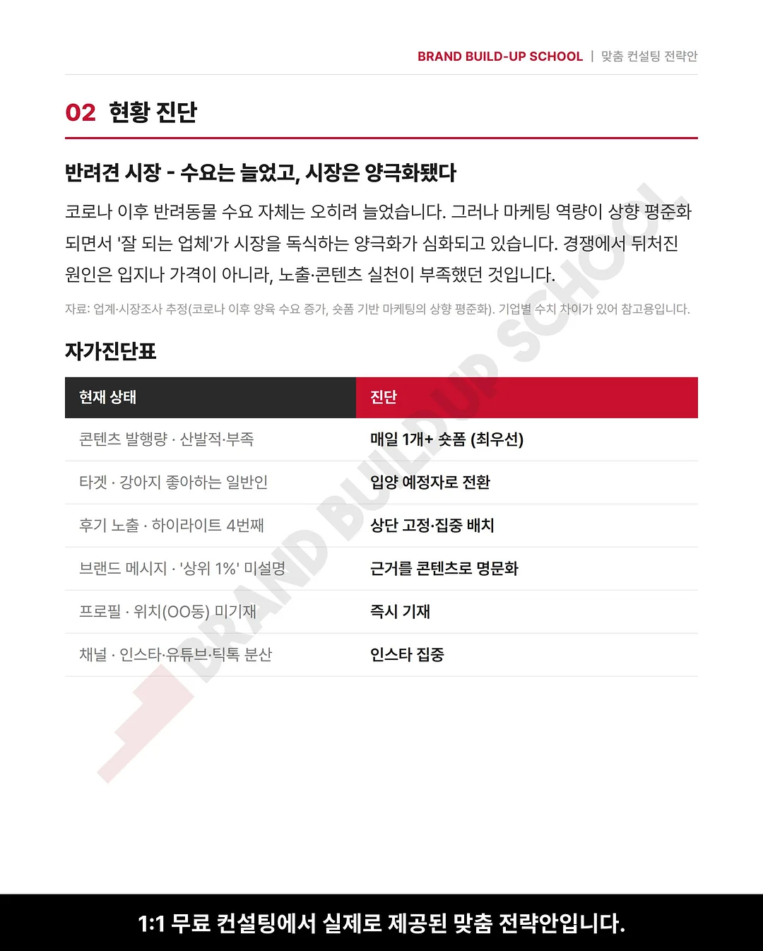 쿠진아트 아이스크림 메이커 4