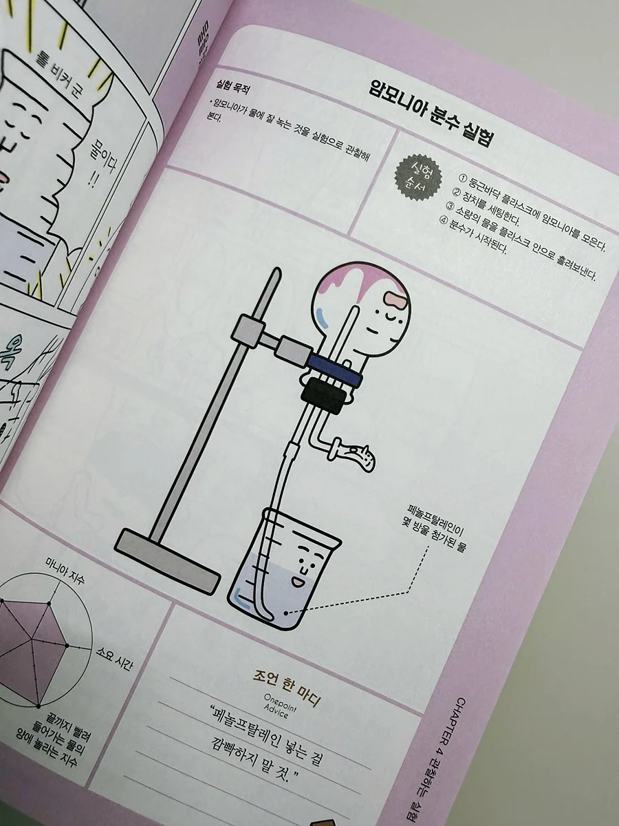 5학년 수학 문제집 11