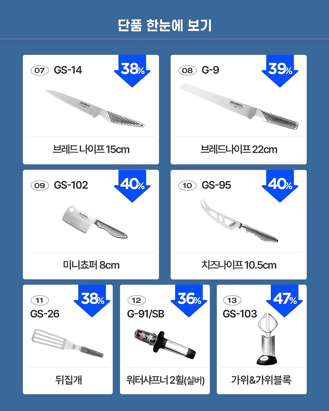 필름사진 캠코더 영상 촬영 15