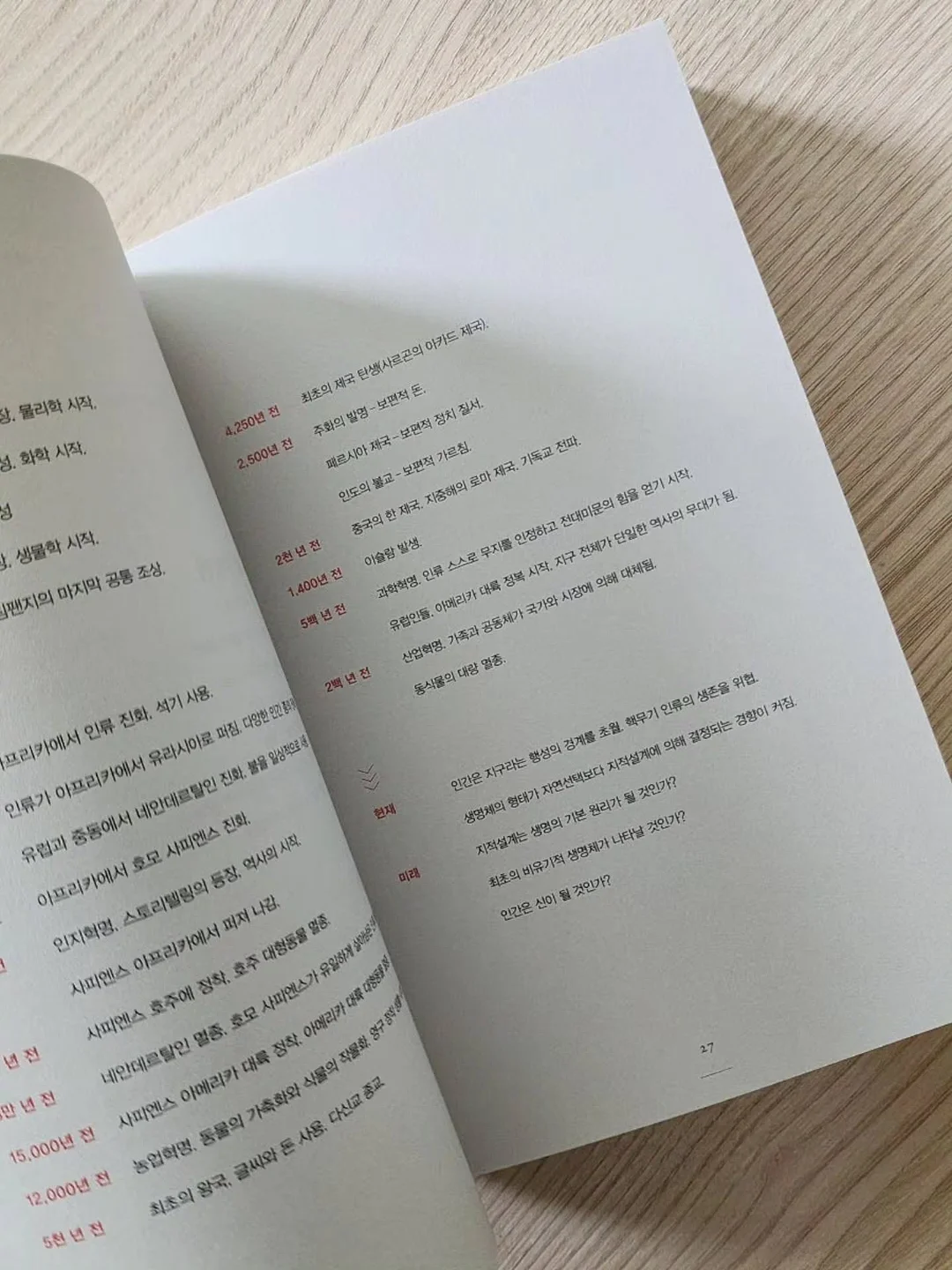 아즈마야 레몬스퀴저 14