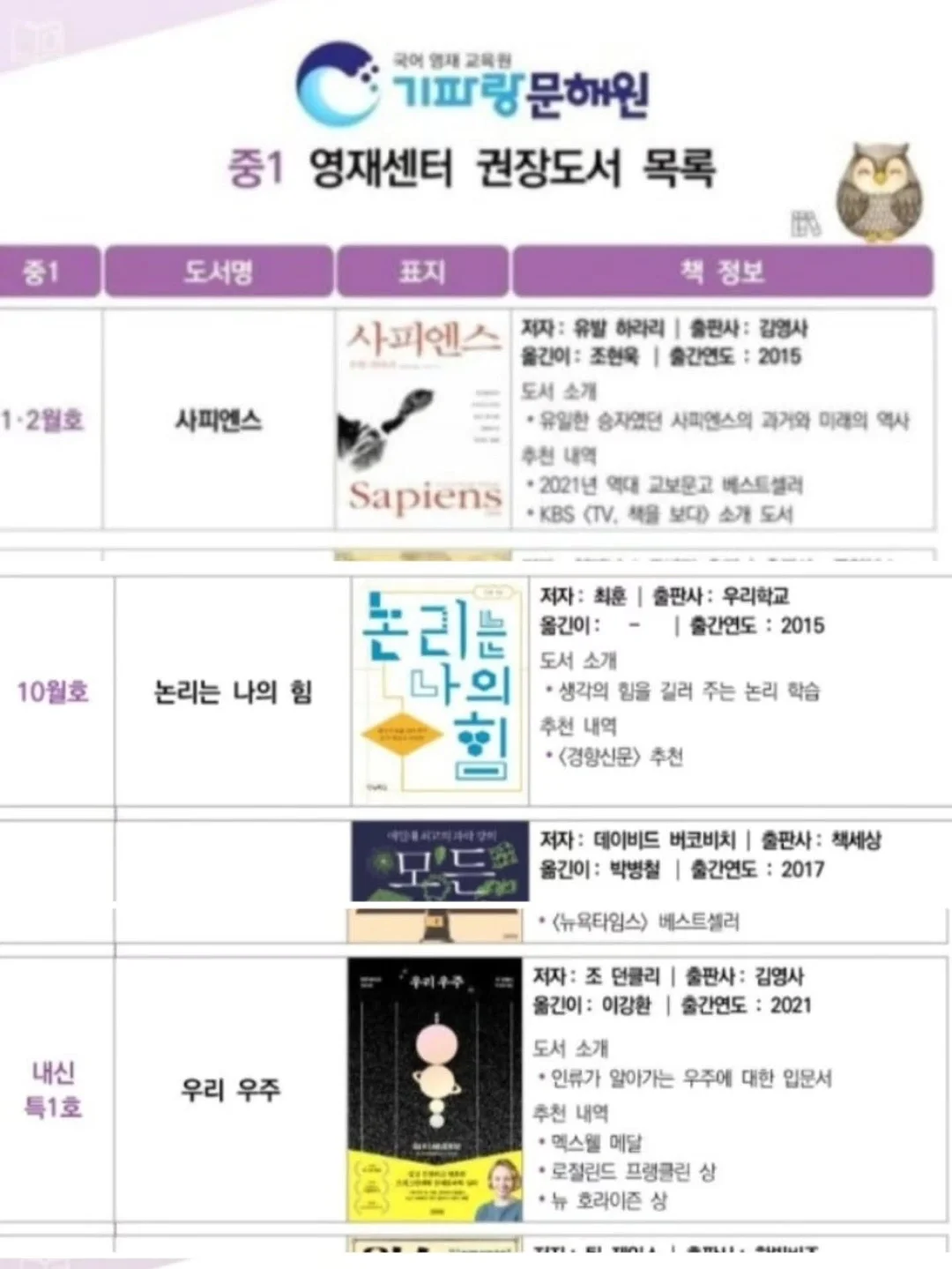 아즈마야 레몬스퀴저 6