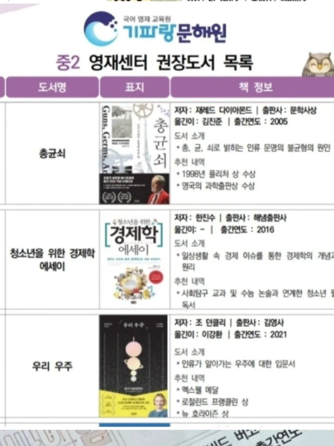 아즈마야 레몬스퀴저 7