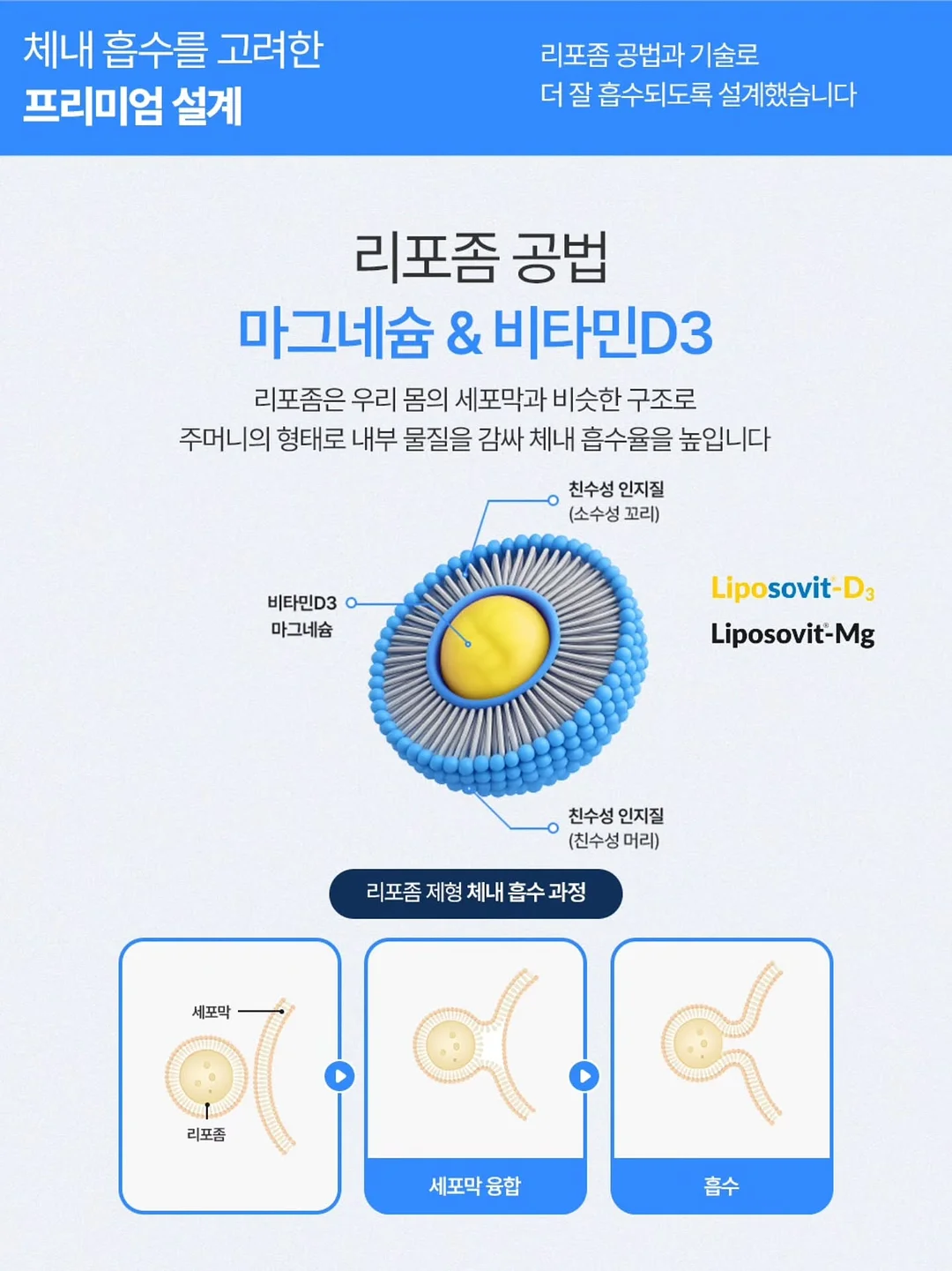 아동수당 증여 신고 가이드 13