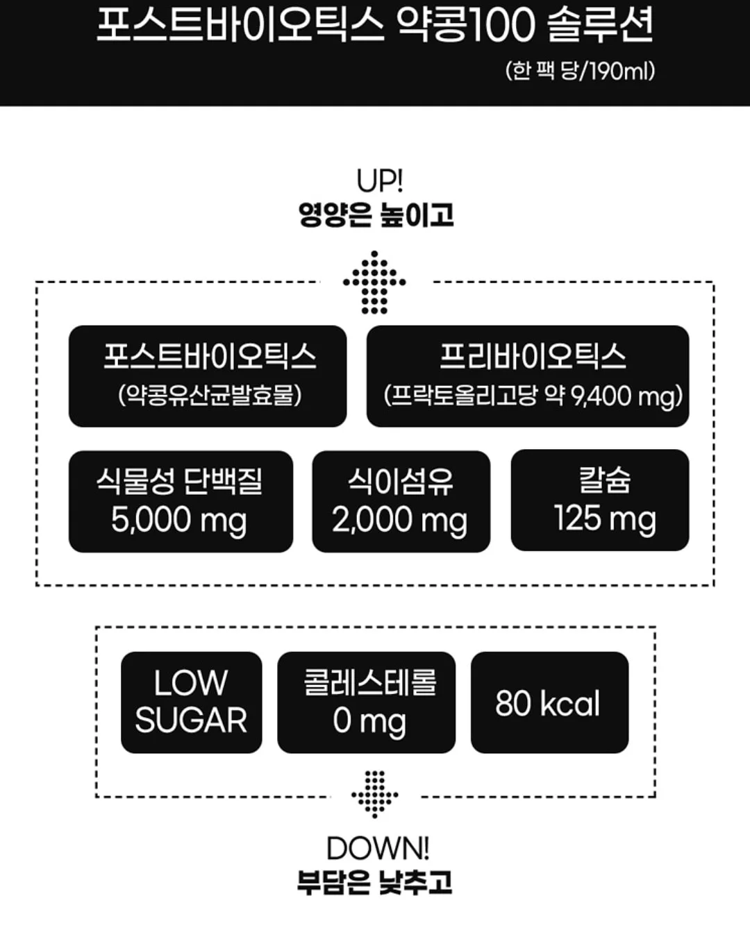 26년 운세 3