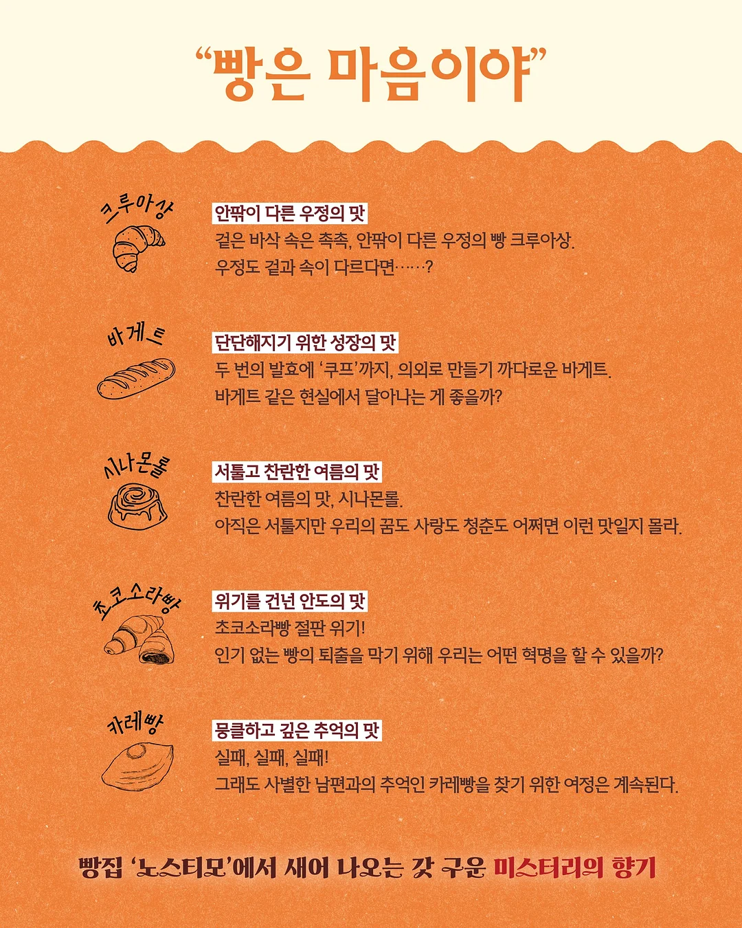 애슐리퀸즈 런치 쿠폰 3