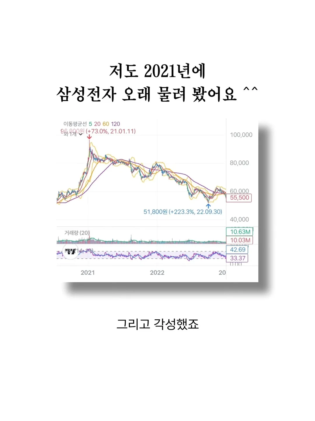 귤쫀쿠 3개세트 7