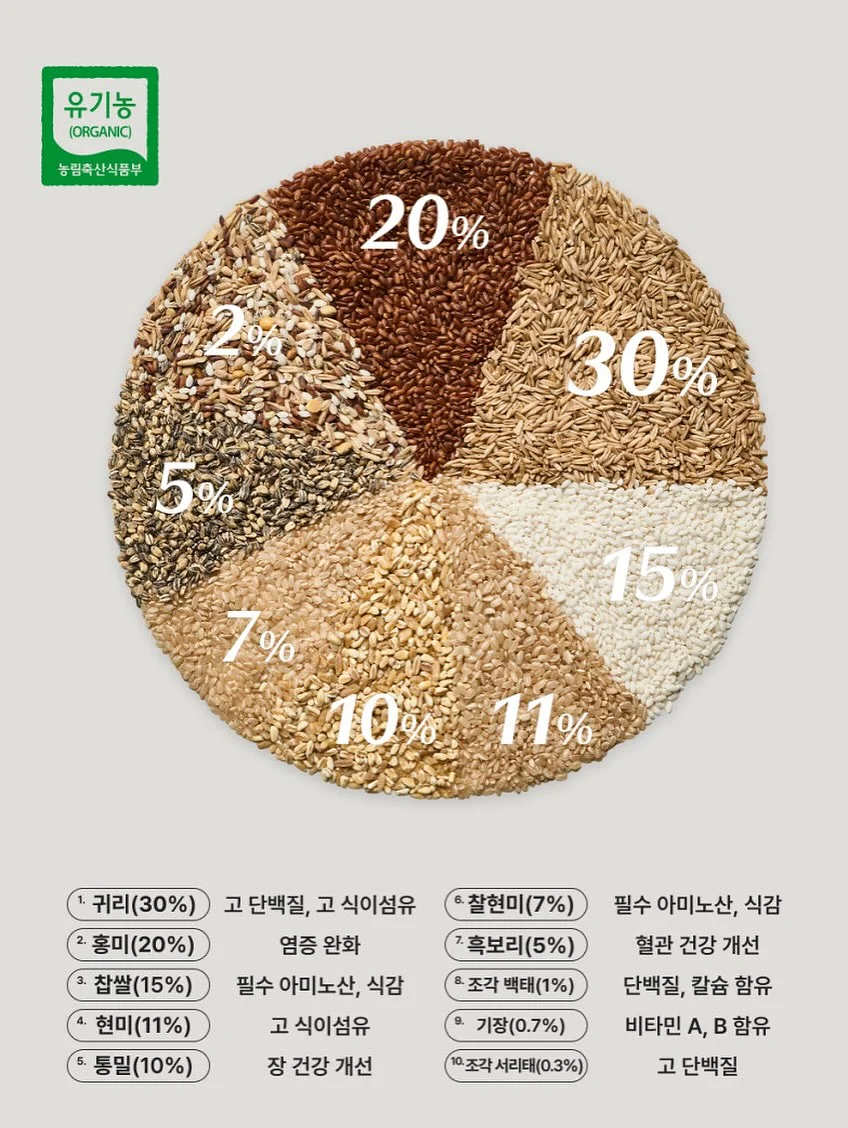 50일 심플 사진 촬영 3