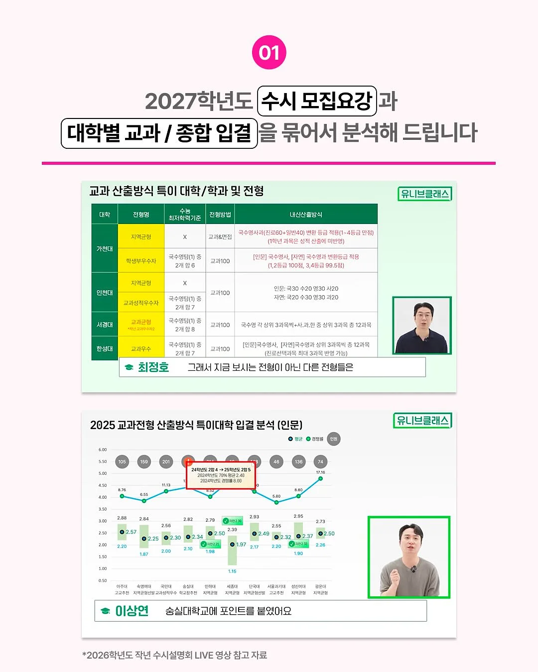 찰보리빵 3