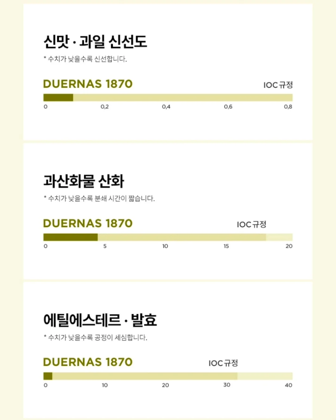 부모 마음 처방전 11
