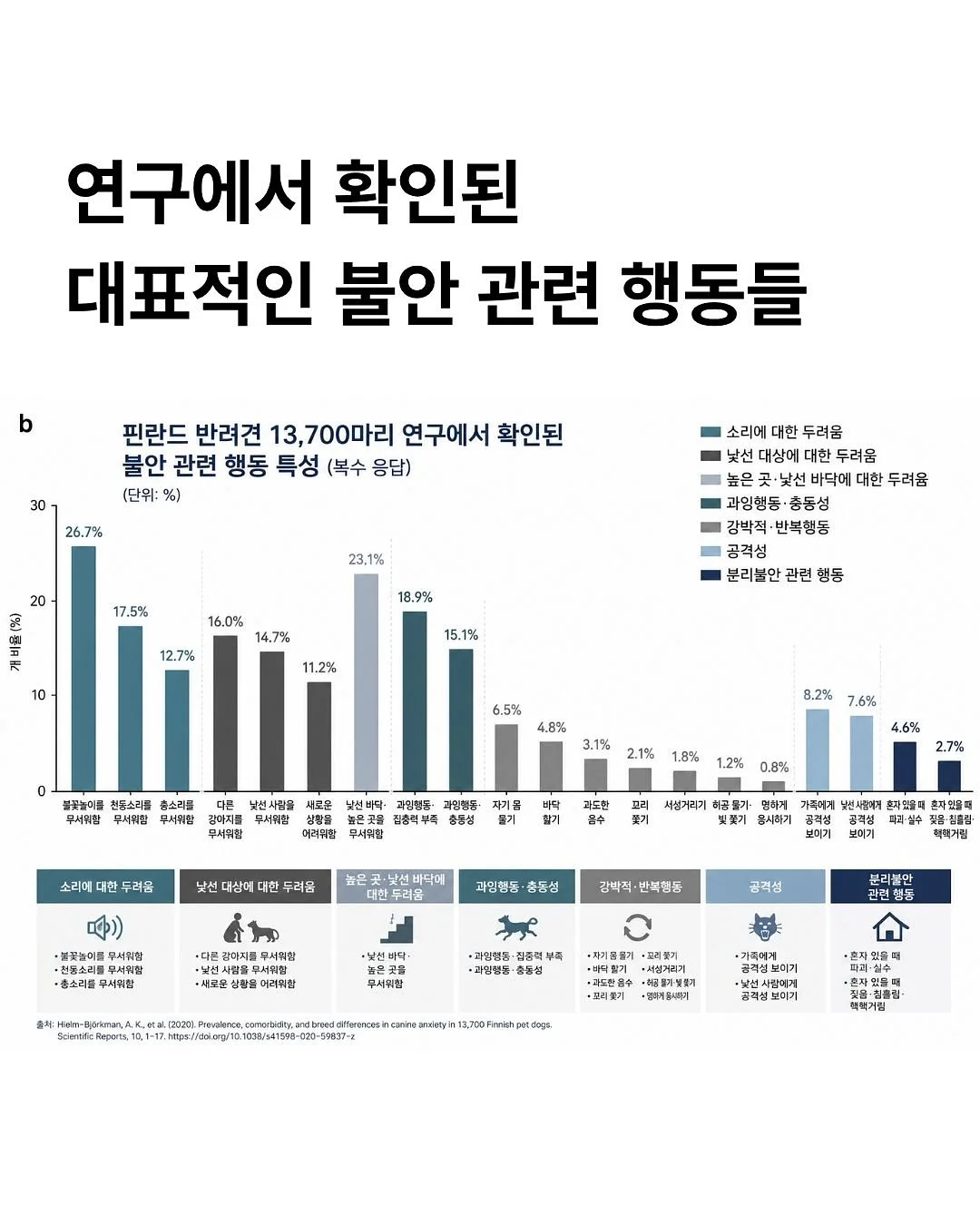 아미 화이트 미들하트 맨투맨 3