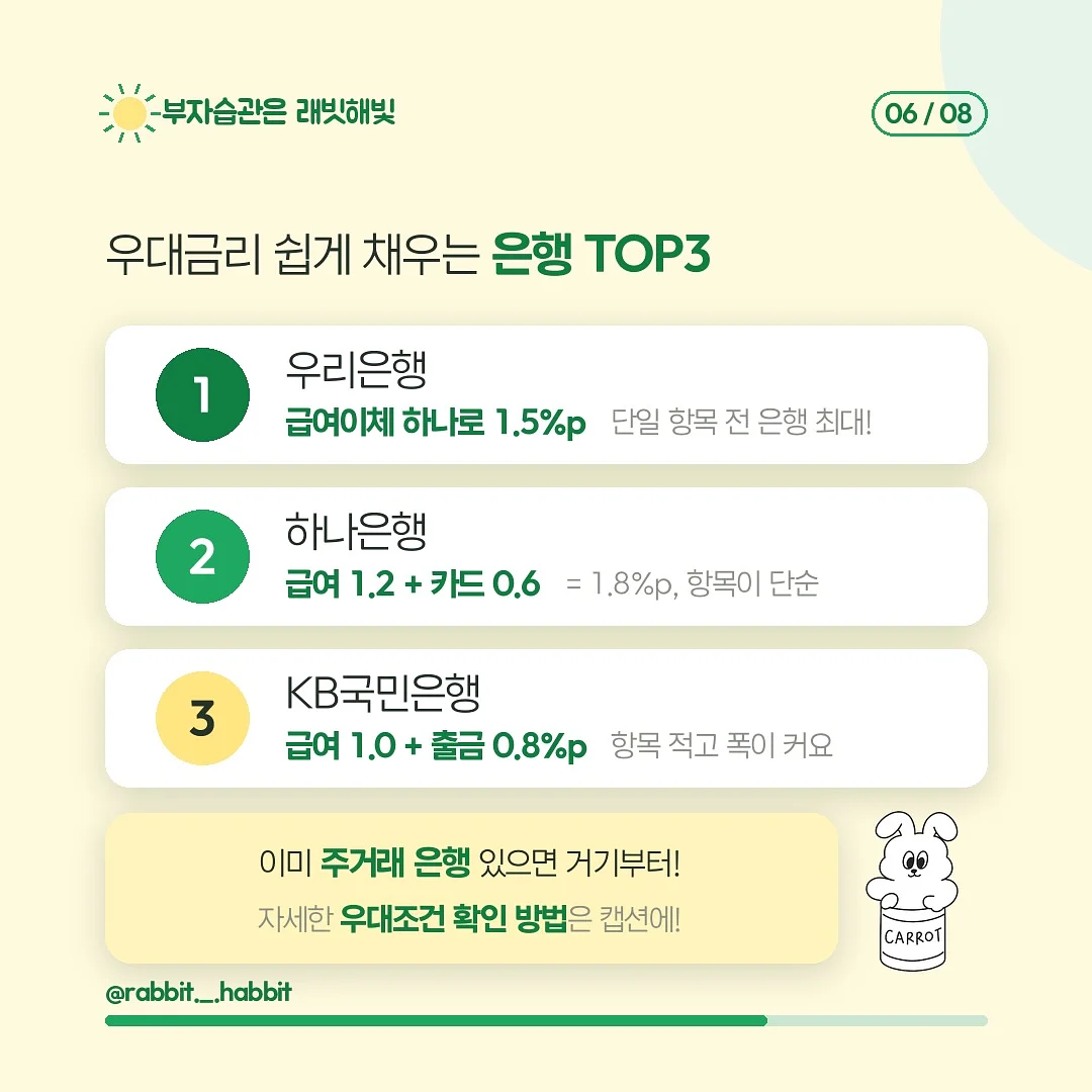 튀르키예 7박 9일 여행 6