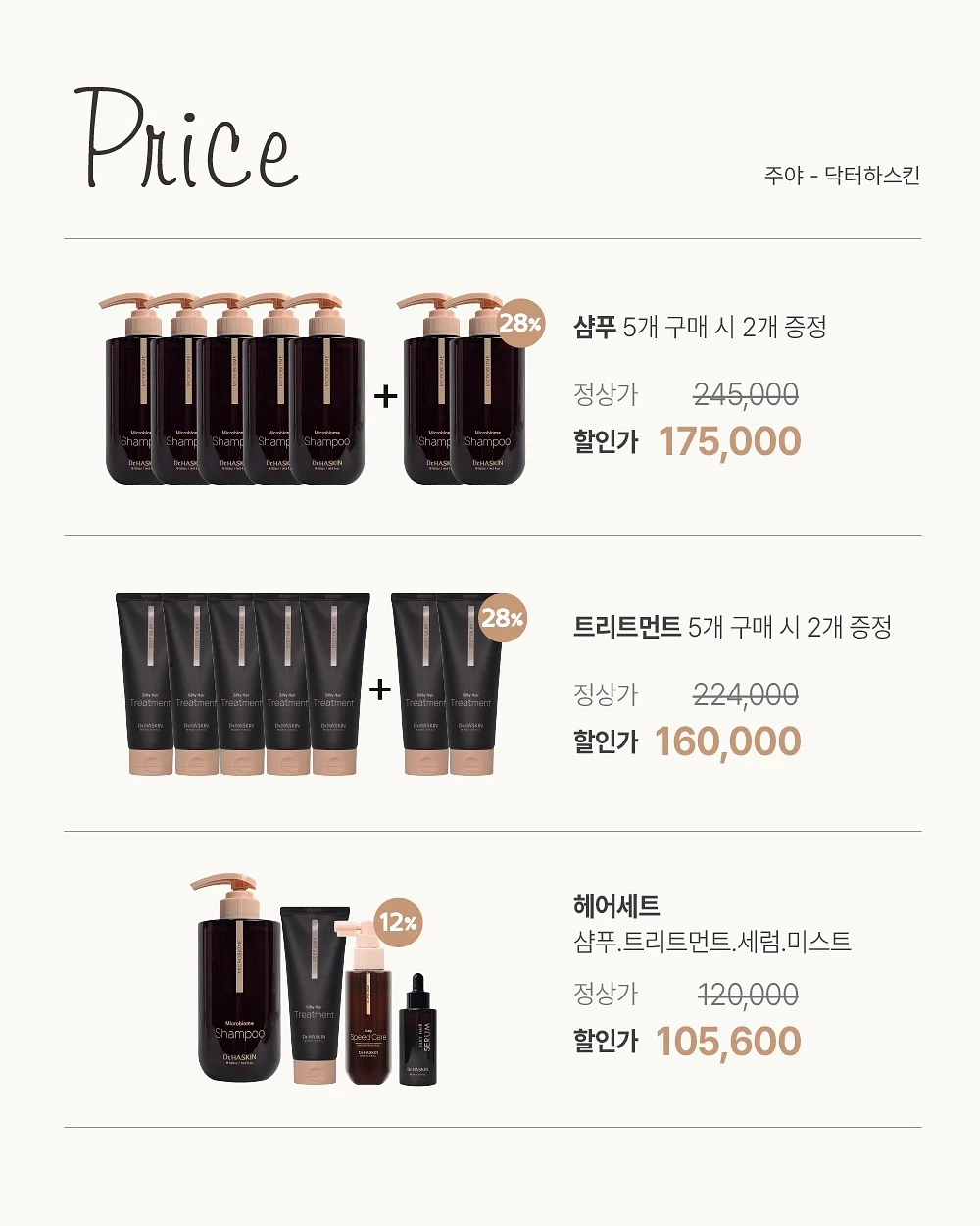 역대급 올인원 핫플 5