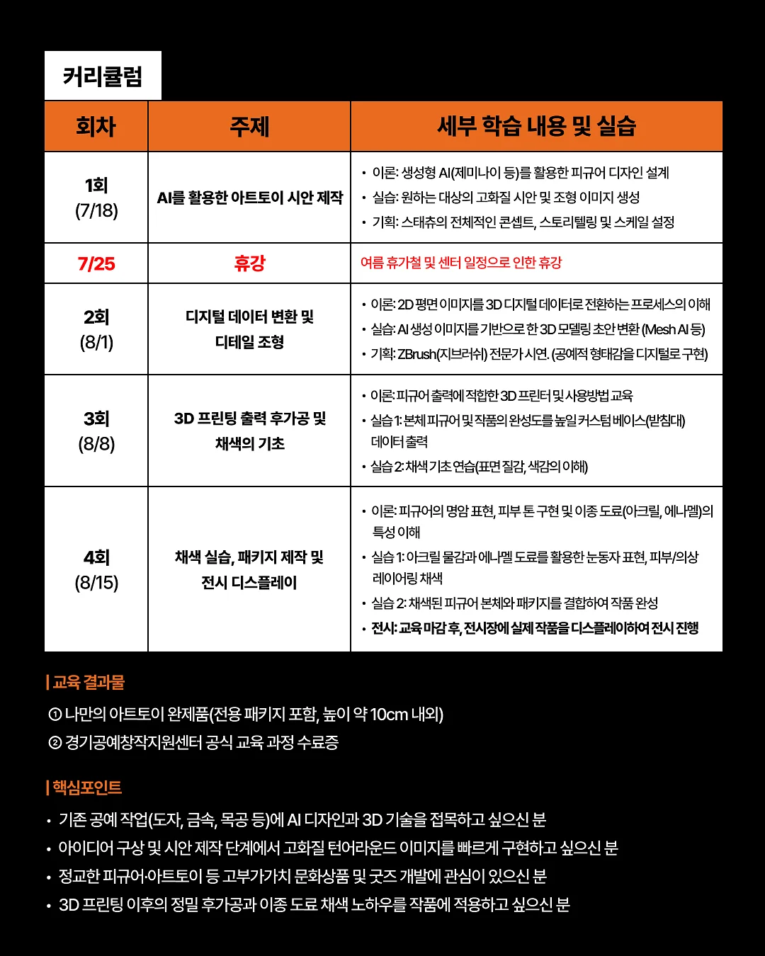 프랑스 가방 코듀라 소재 4