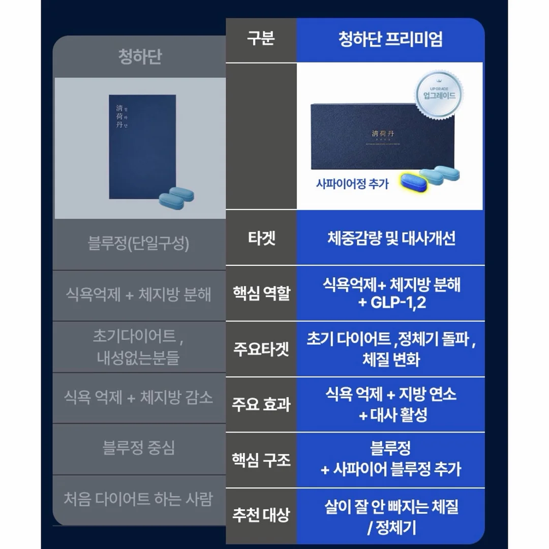 플리브미 비건 키즈 헤어 미스트 My 미스트 꾸미기 세트 7