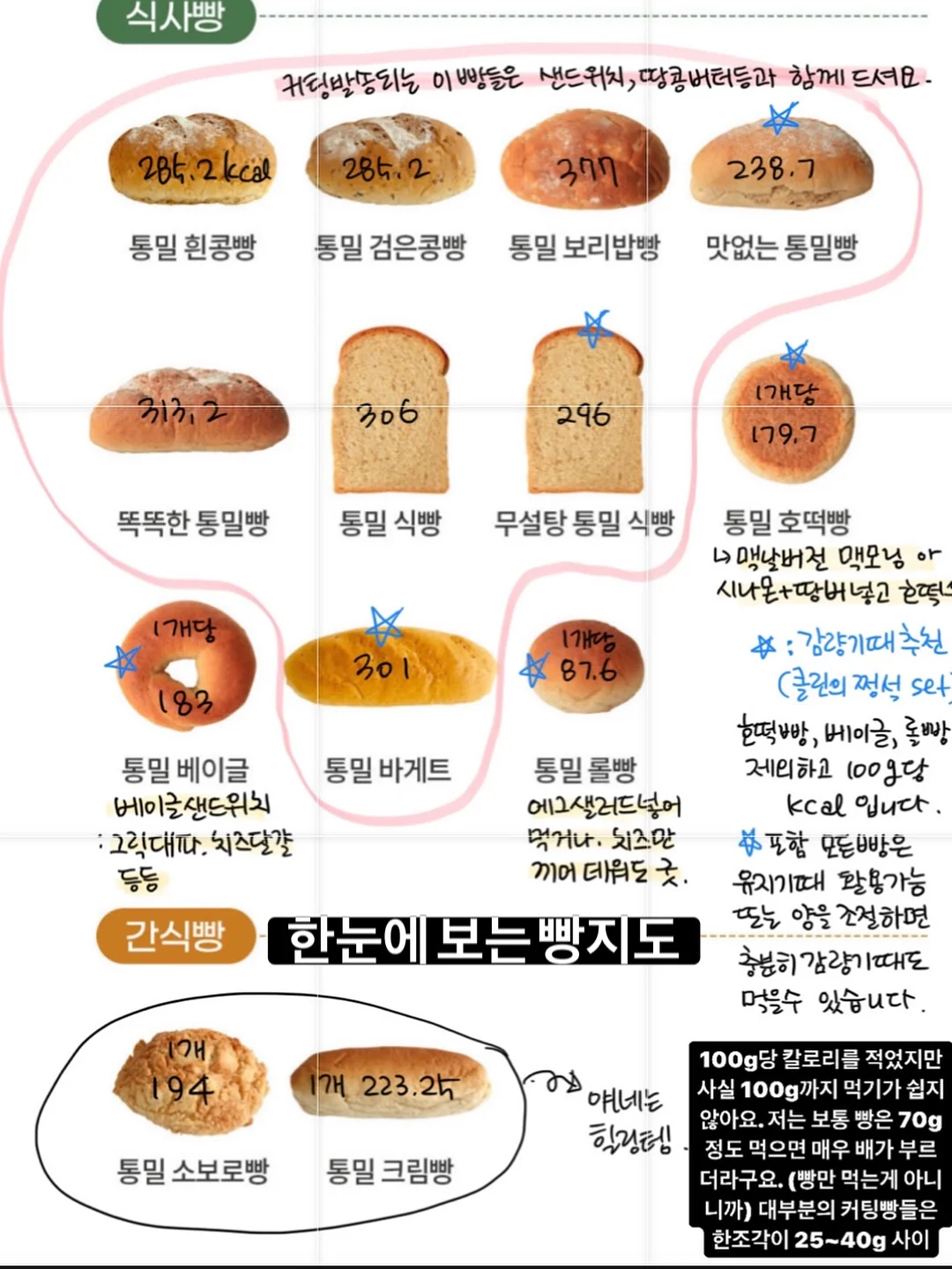 에이치엔알 헤어 2