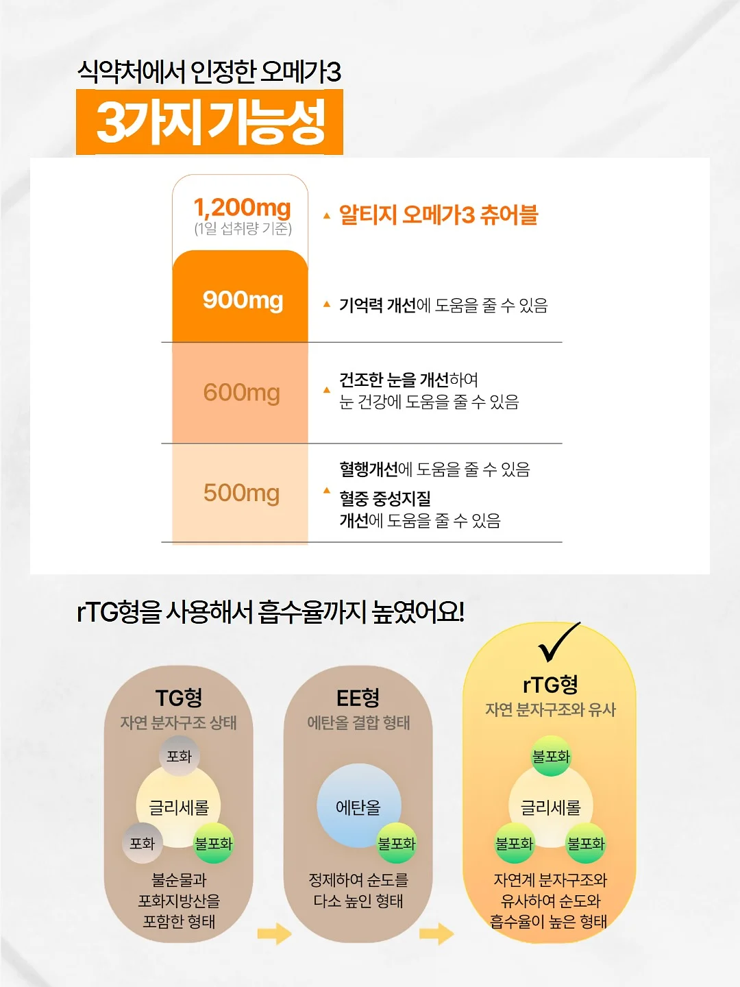 핑크 저울 4