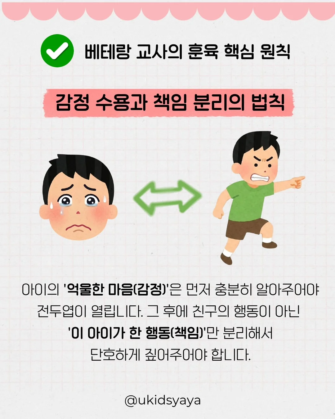 유통관리사 2급 강의 6