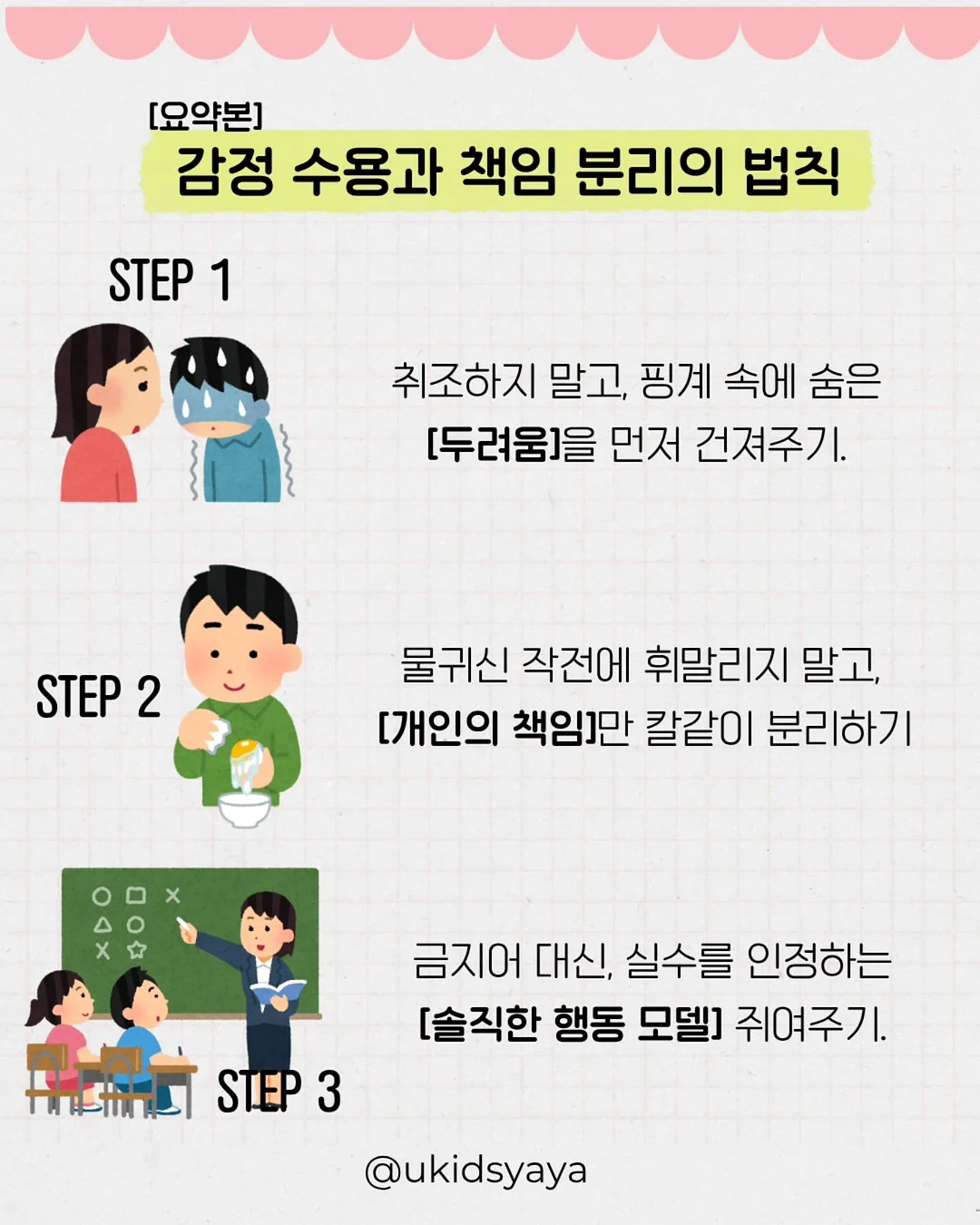 유통관리사 2급 강의 10