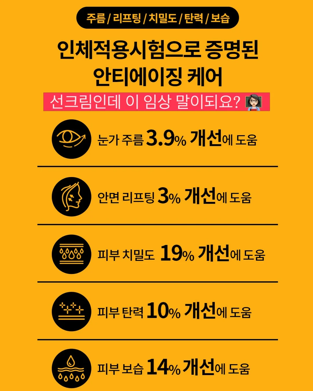 CPS 언어노트 요약하기 훈련 7