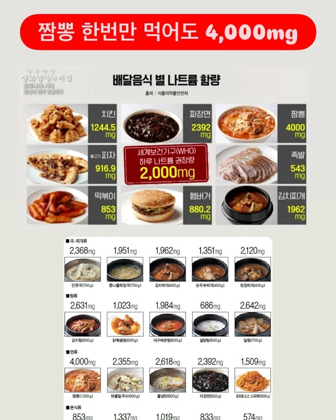 숙소 정보 12