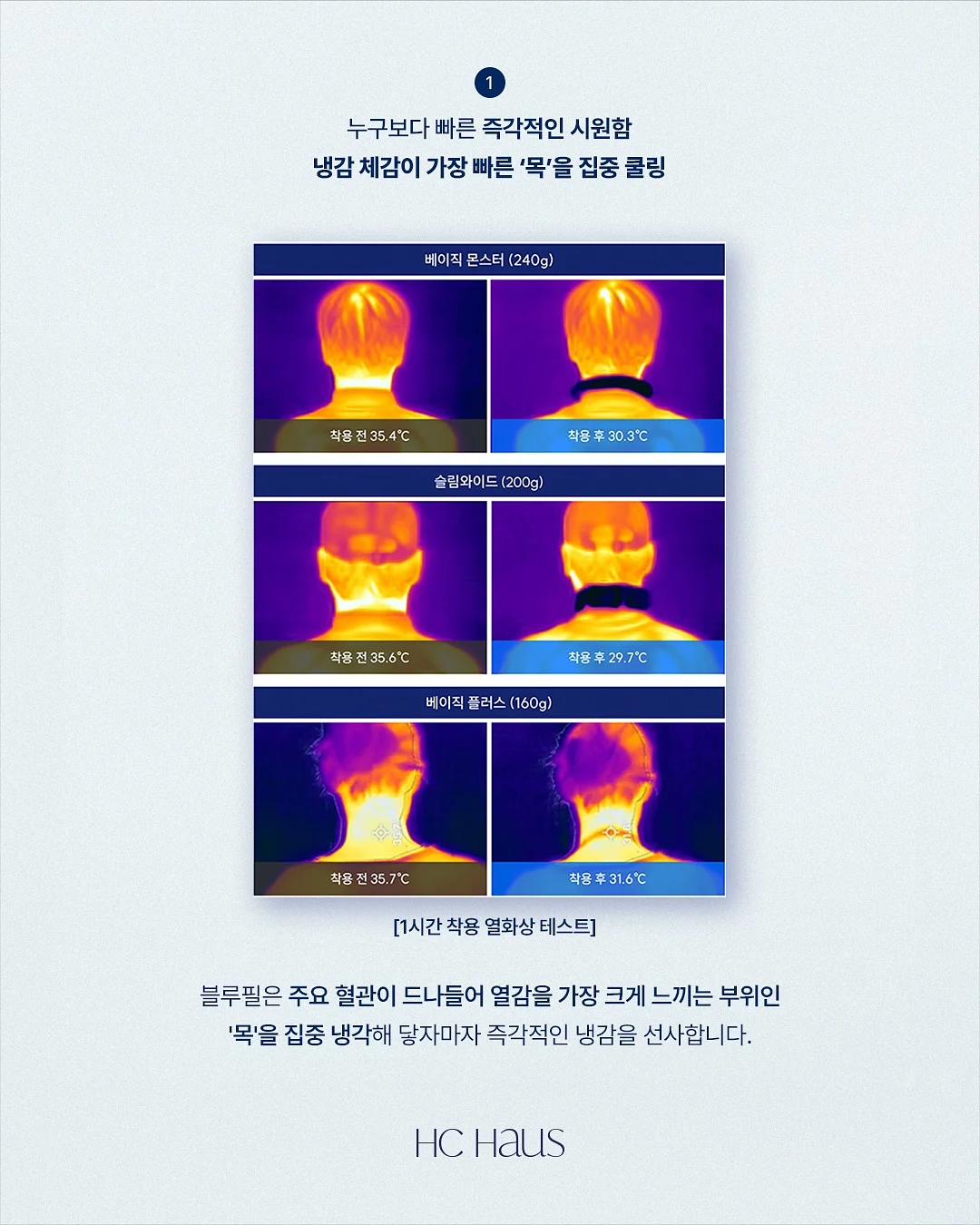 랩 커터 3