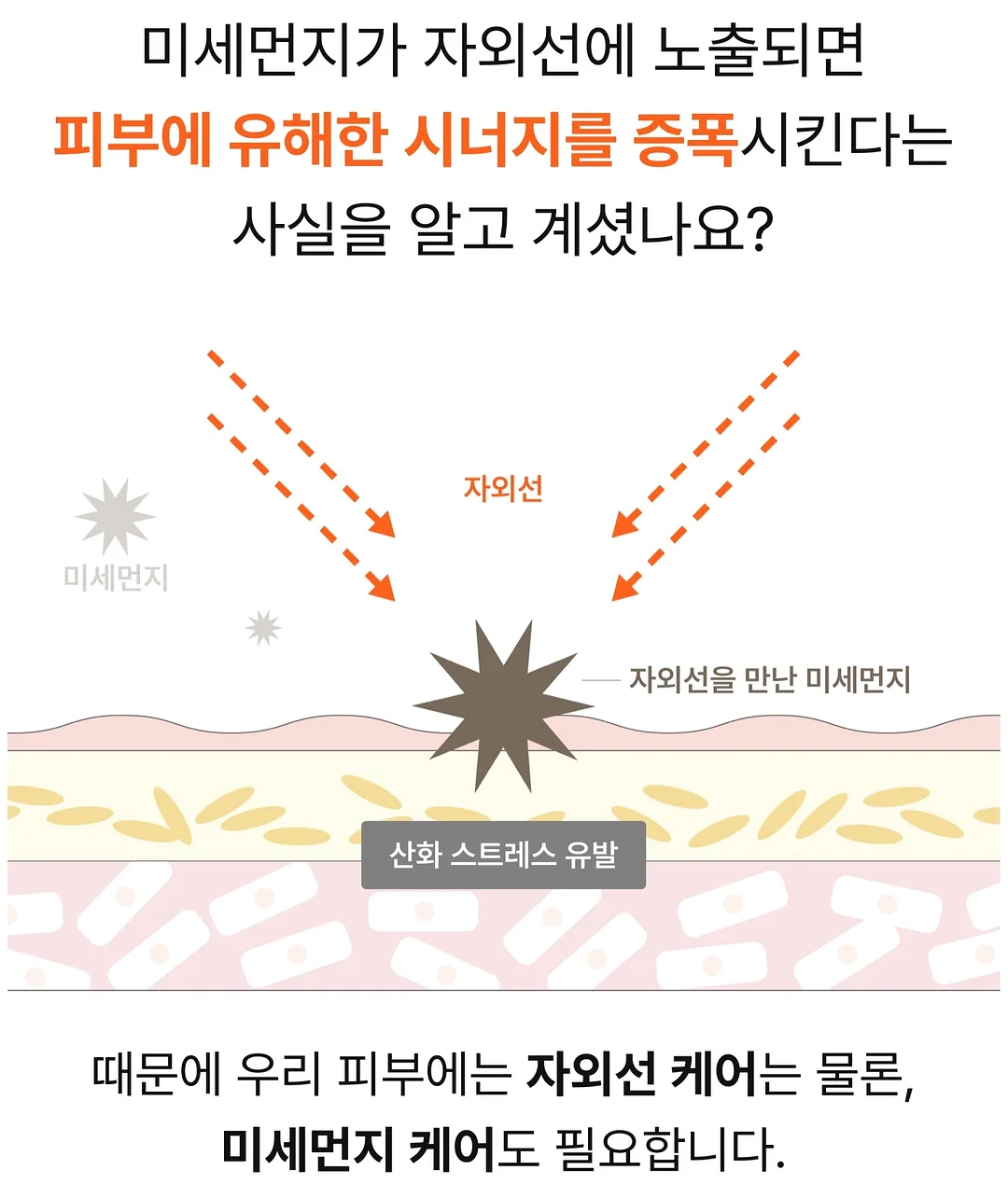 고유가 피해지원금 신청방법 13
