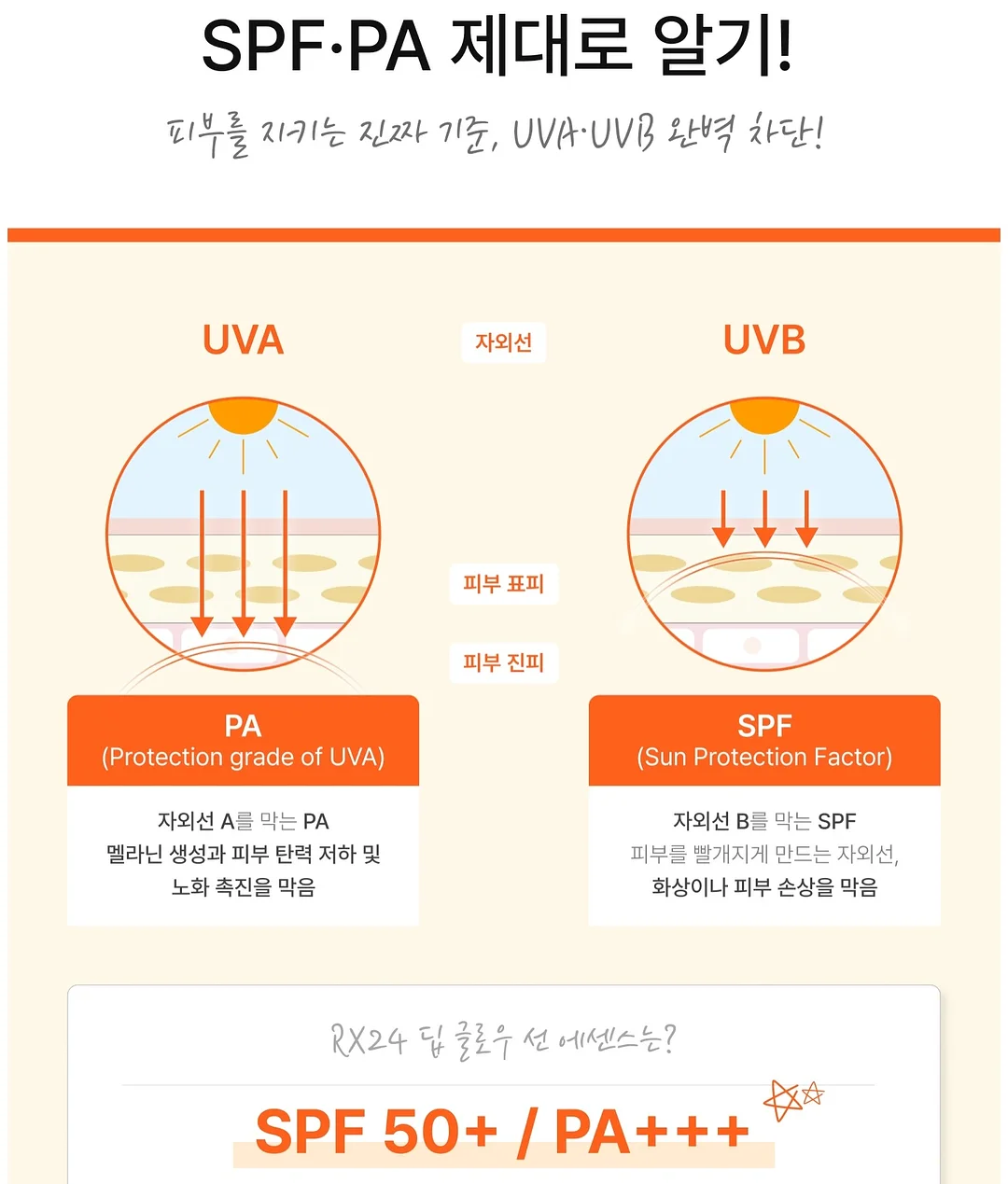 고유가 피해지원금 신청방법 7