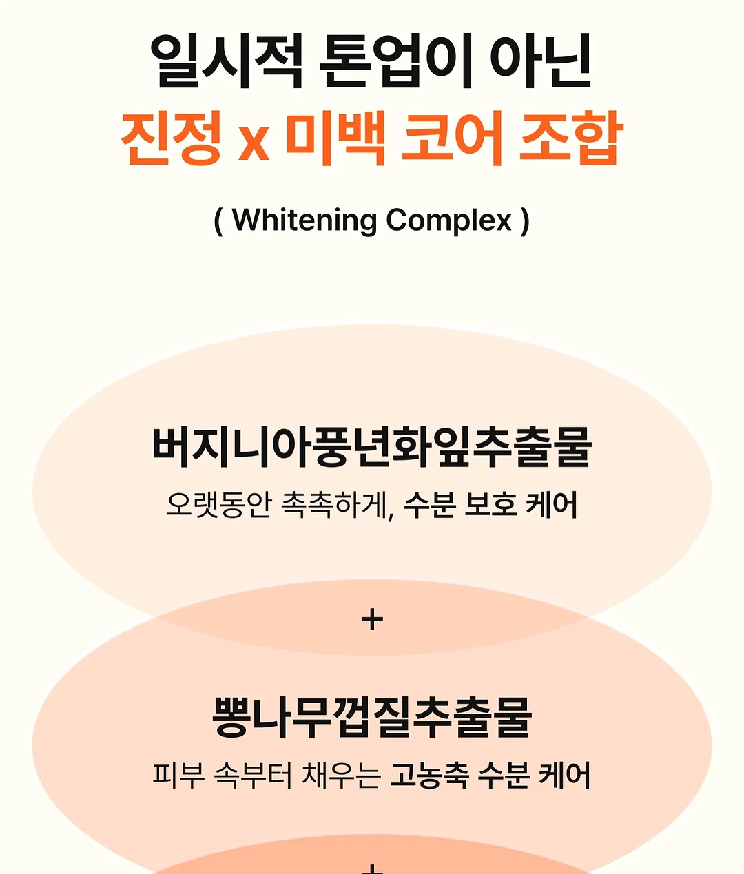 고유가 피해지원금 신청방법 10