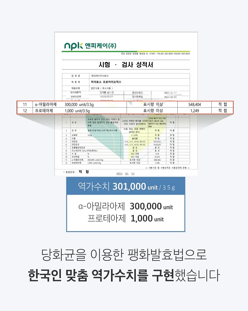 만성염증 관리법 13