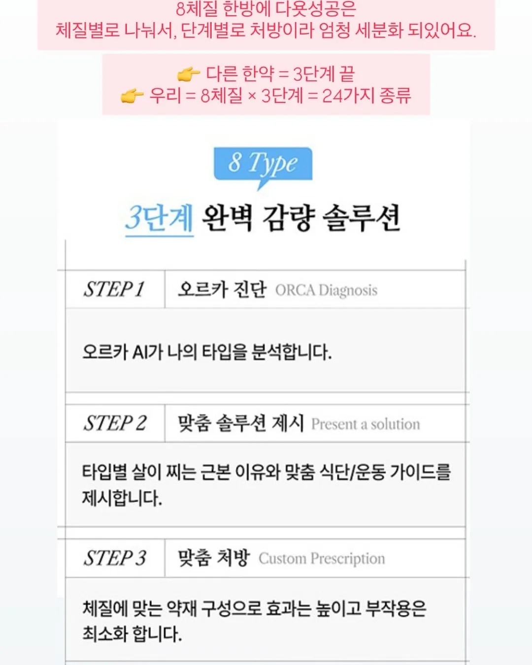 푸르농 유기농 애플사이다비니거 12