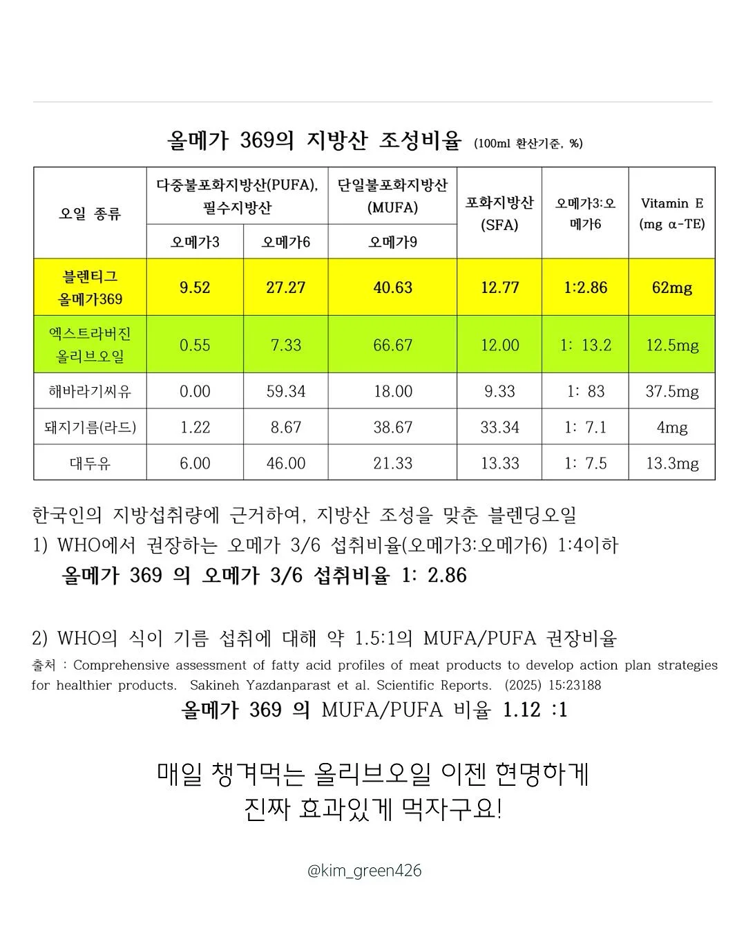 나무의사 놀이 12
