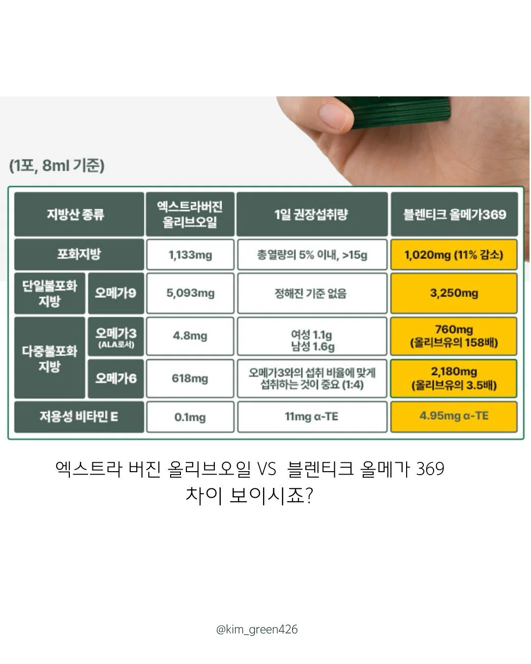 나무의사 놀이 4