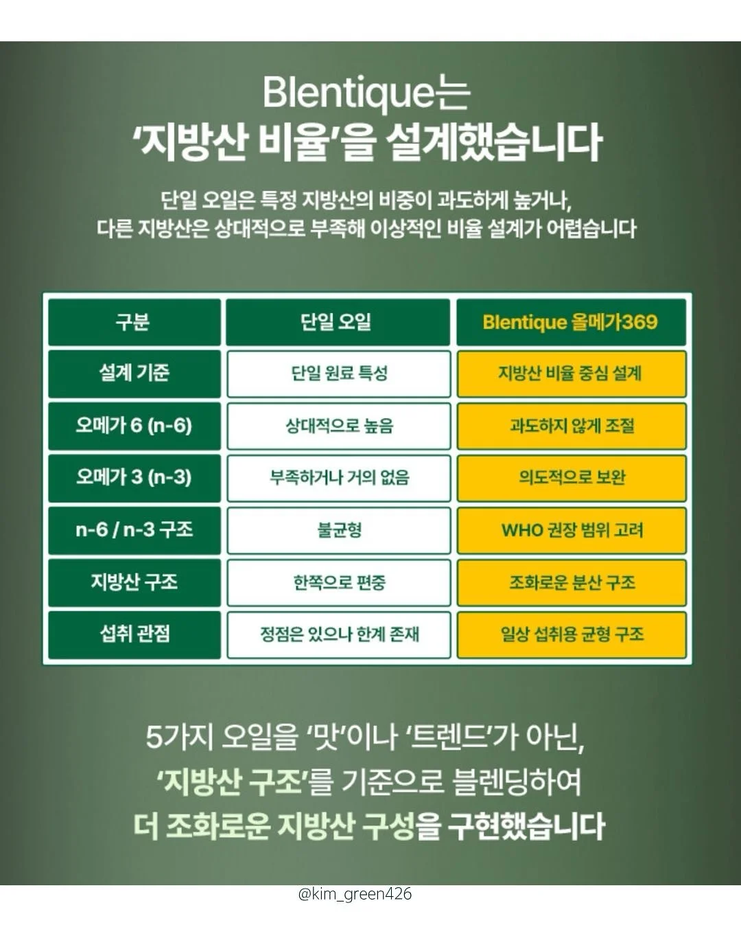나무의사 놀이 8