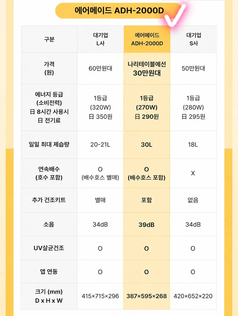 전지현 사장님네 화장품 2