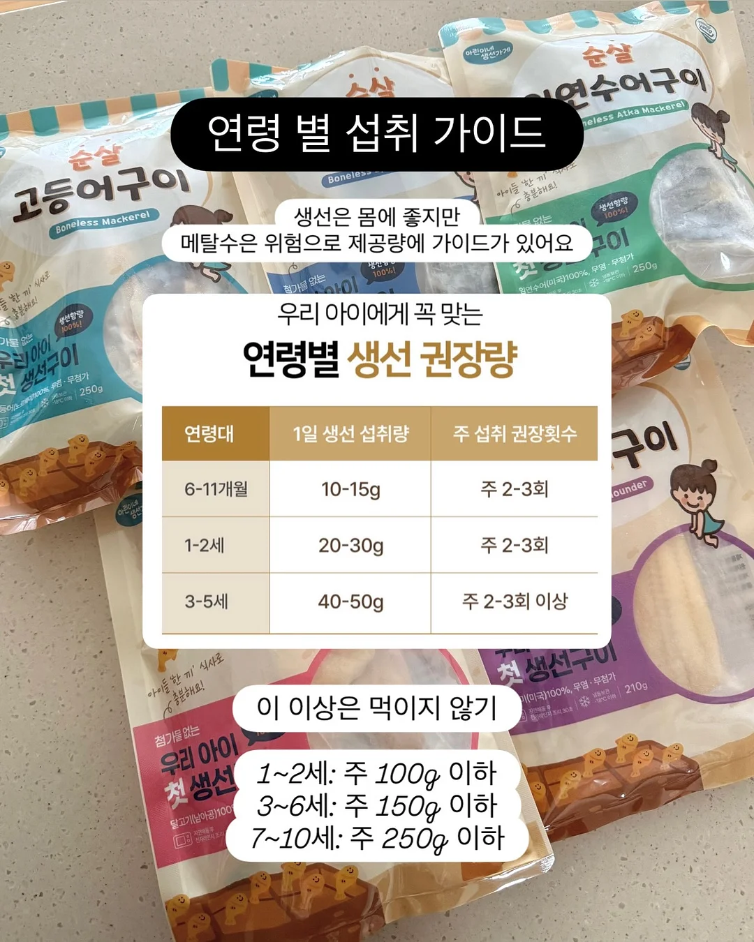 셀라딕스 131앰플 11