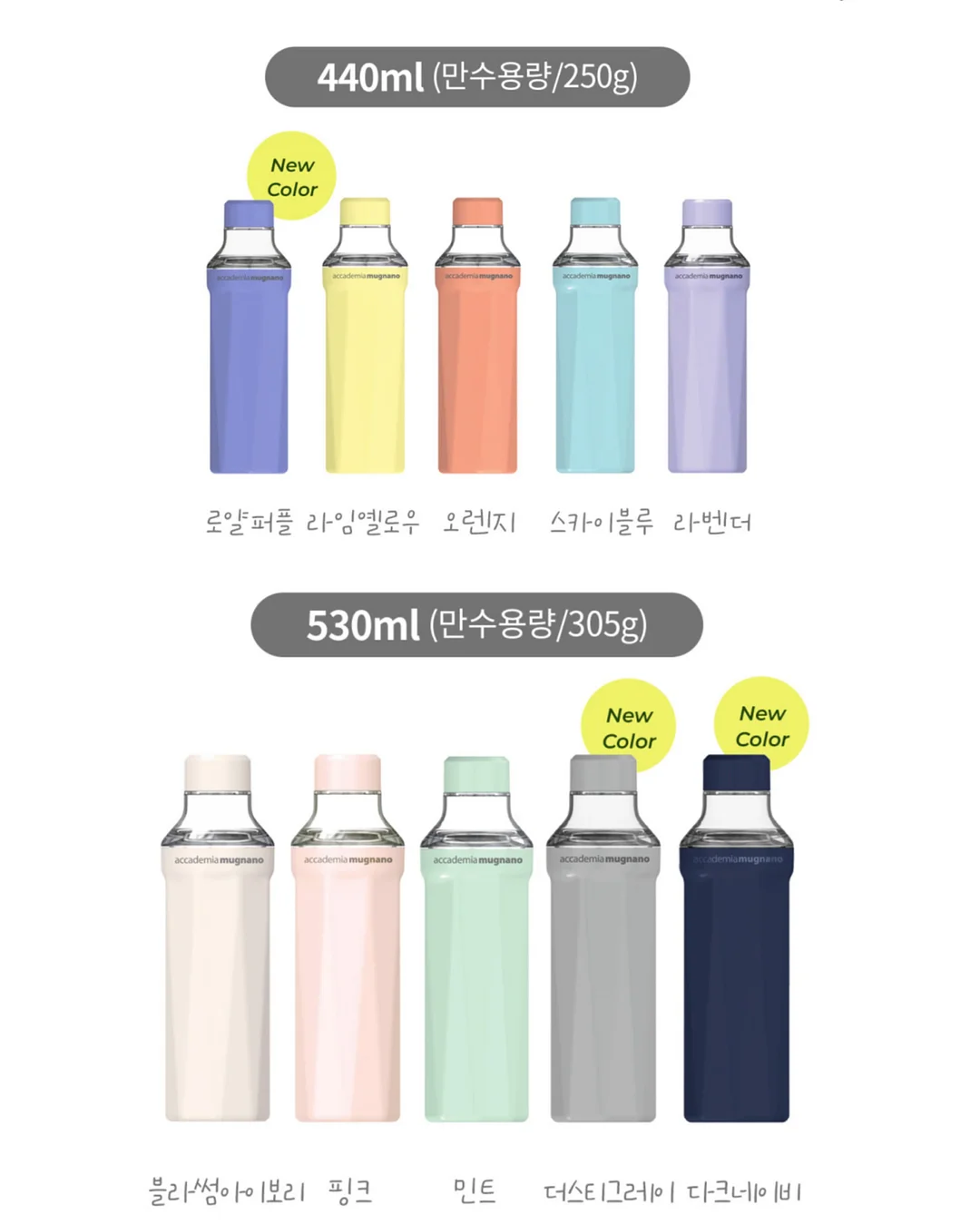 자본주의 시대에서 살아남기 위한 최소한의 경제 공부 3
