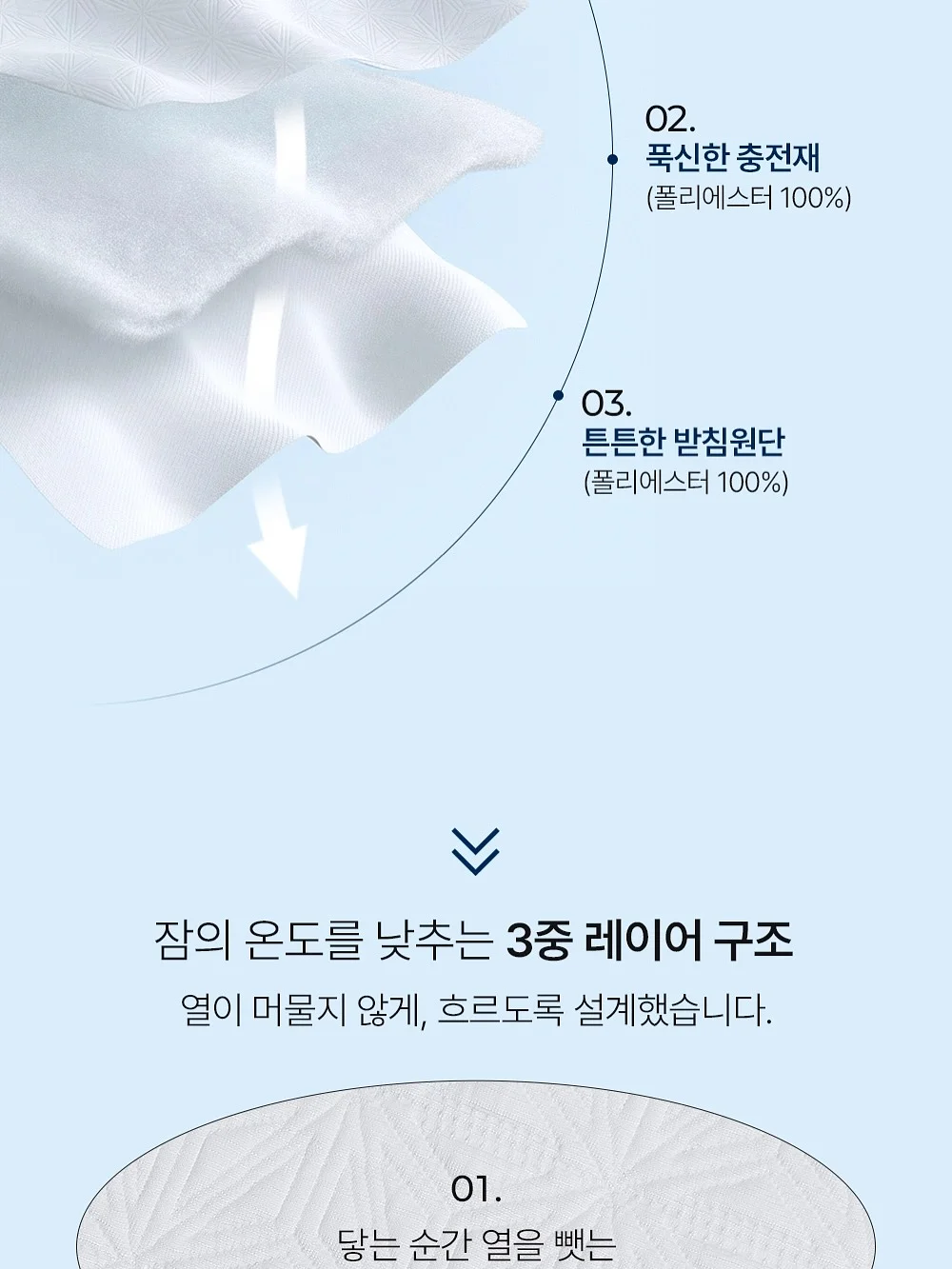 옥시티컬 드록시드 키트 17