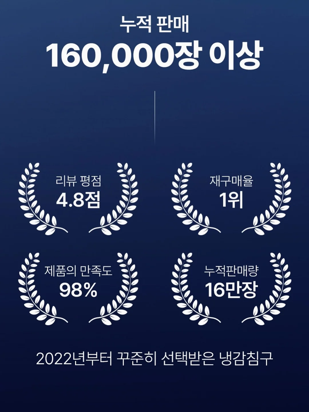 옥시티컬 드록시드 키트 19