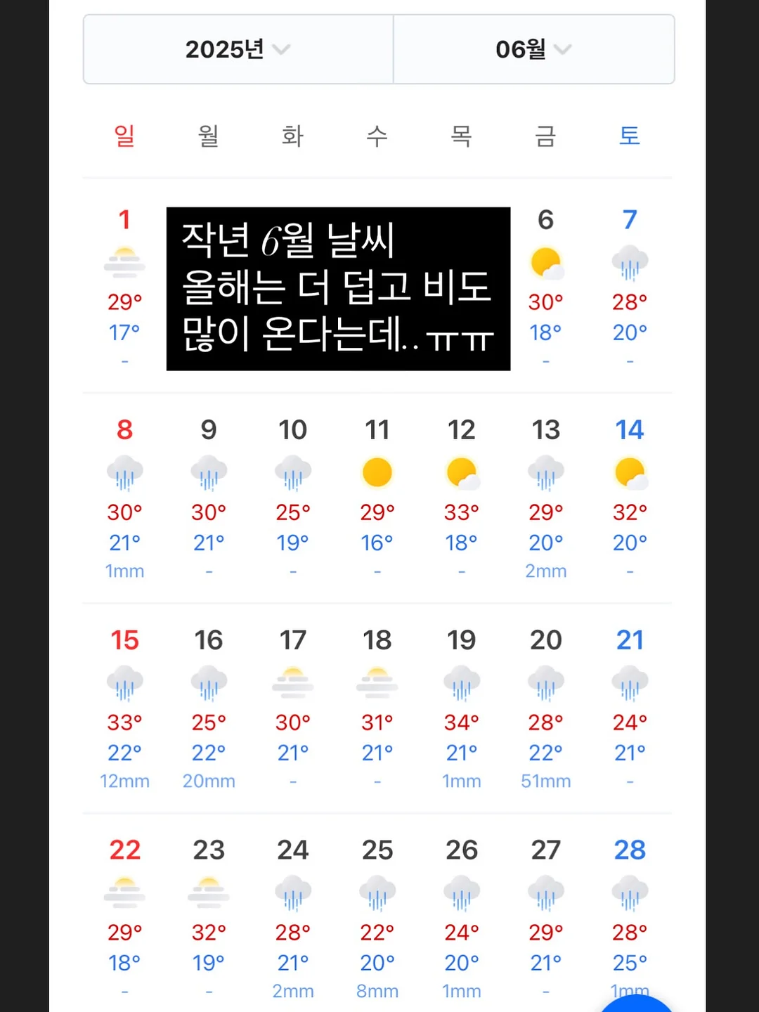 옥시티컬 드록시드 키트 20