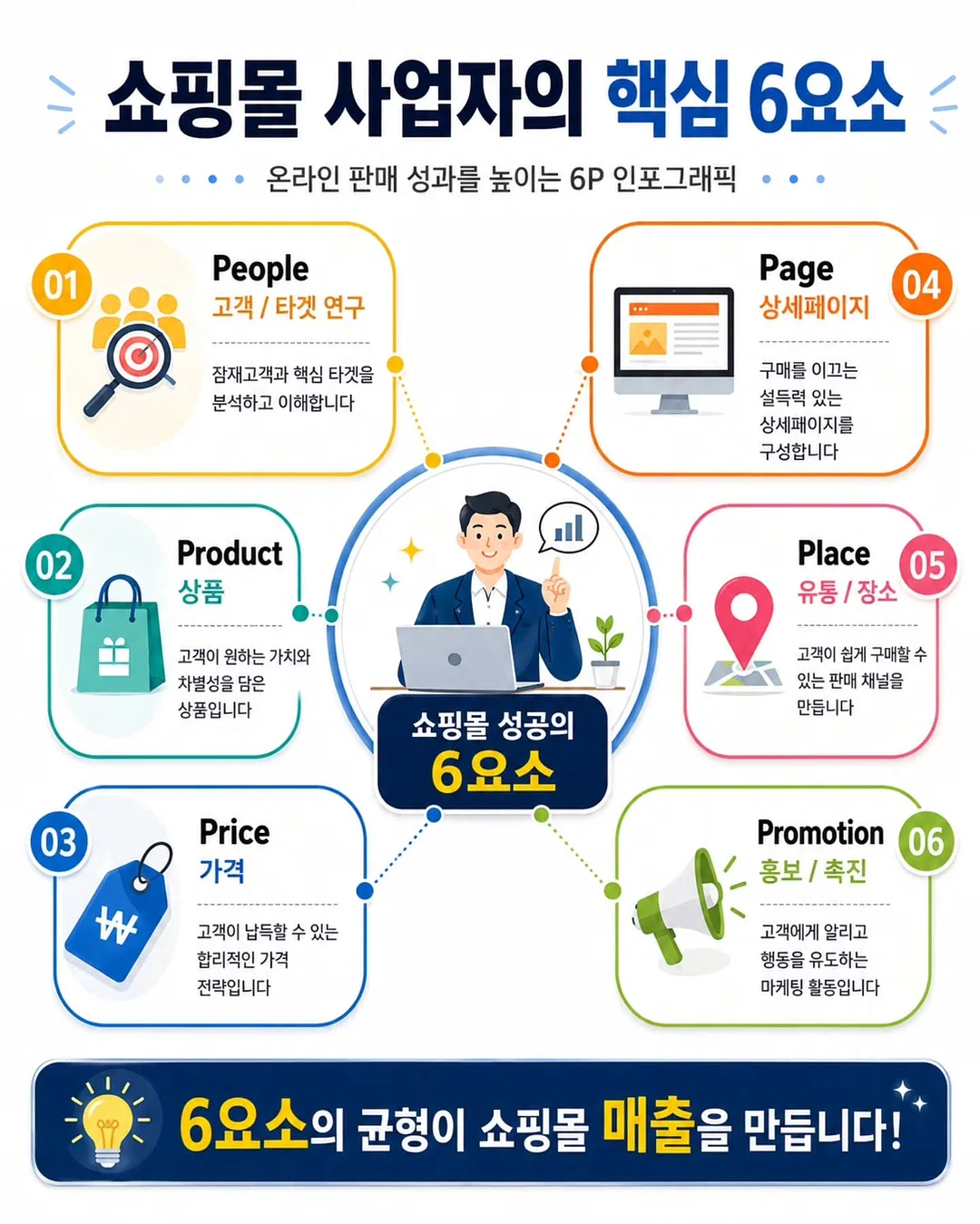생활공작소 욕실용 세정제 4