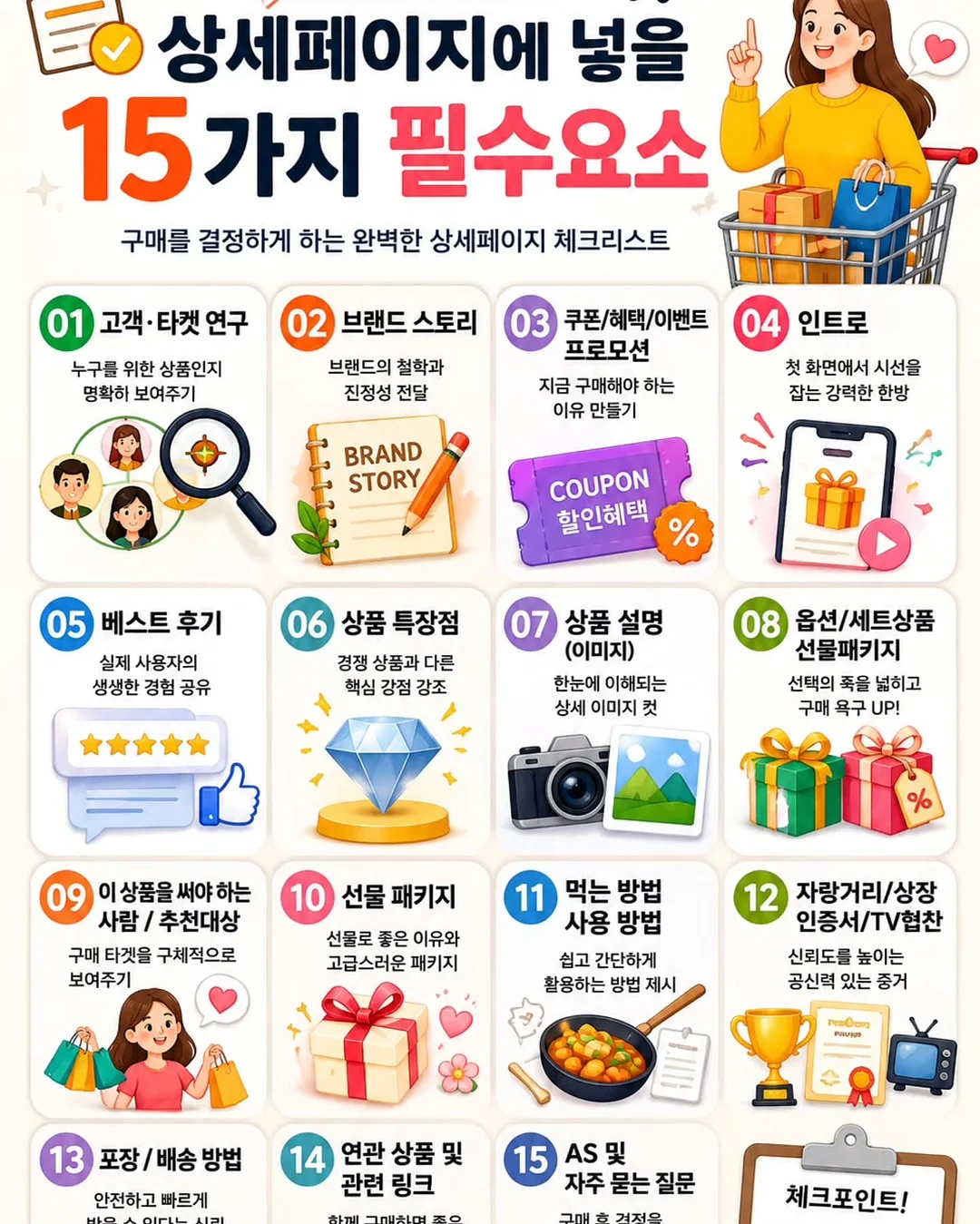 생활공작소 욕실용 세정제 5