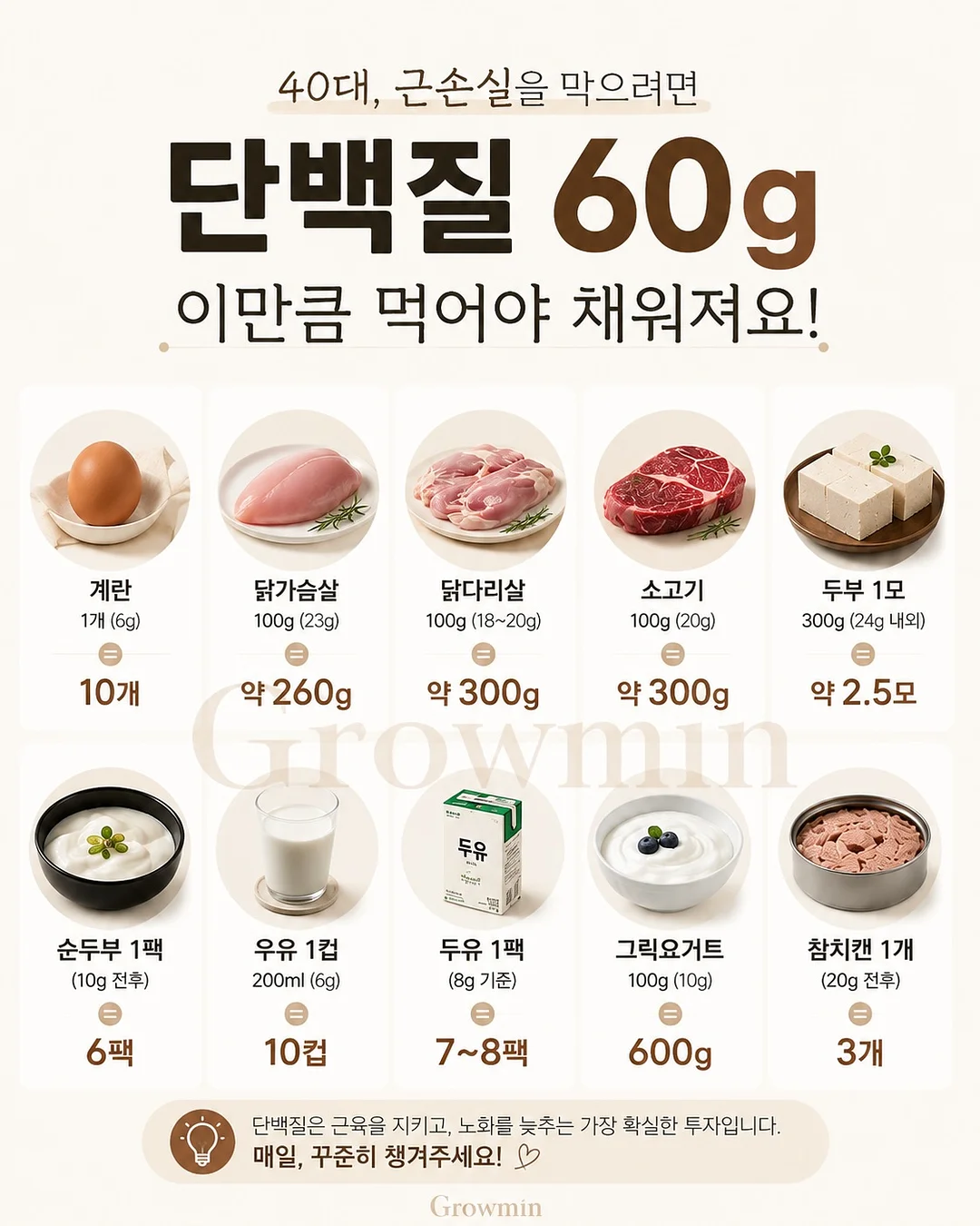 Barbapapa 쇼핑백 1