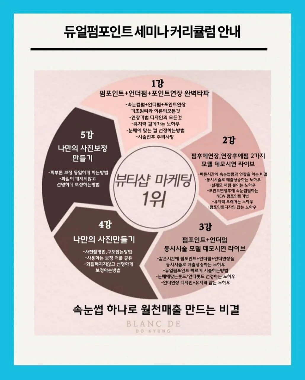 리베르타 쿨리스트 롤온 워터 2