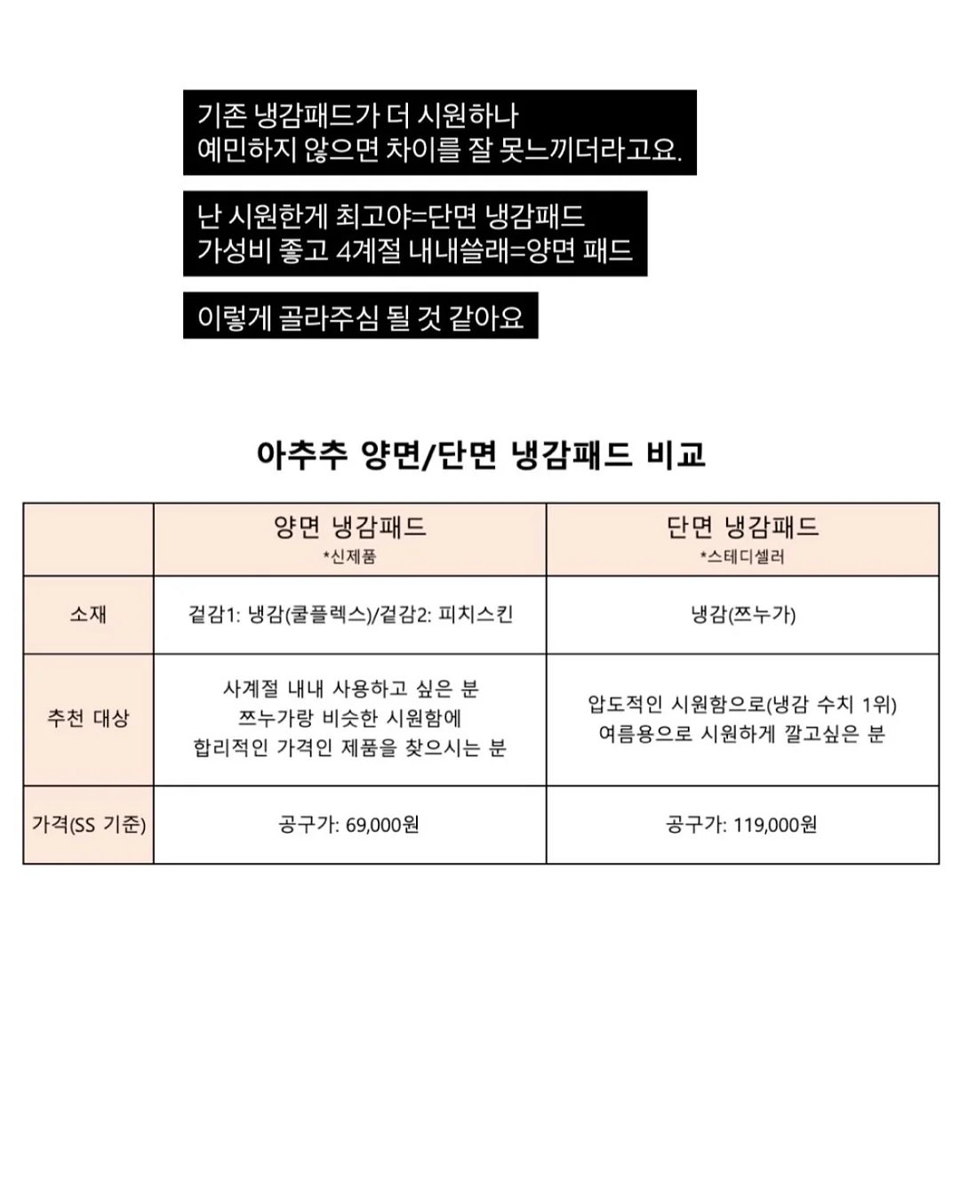 산책 메모 패드 5