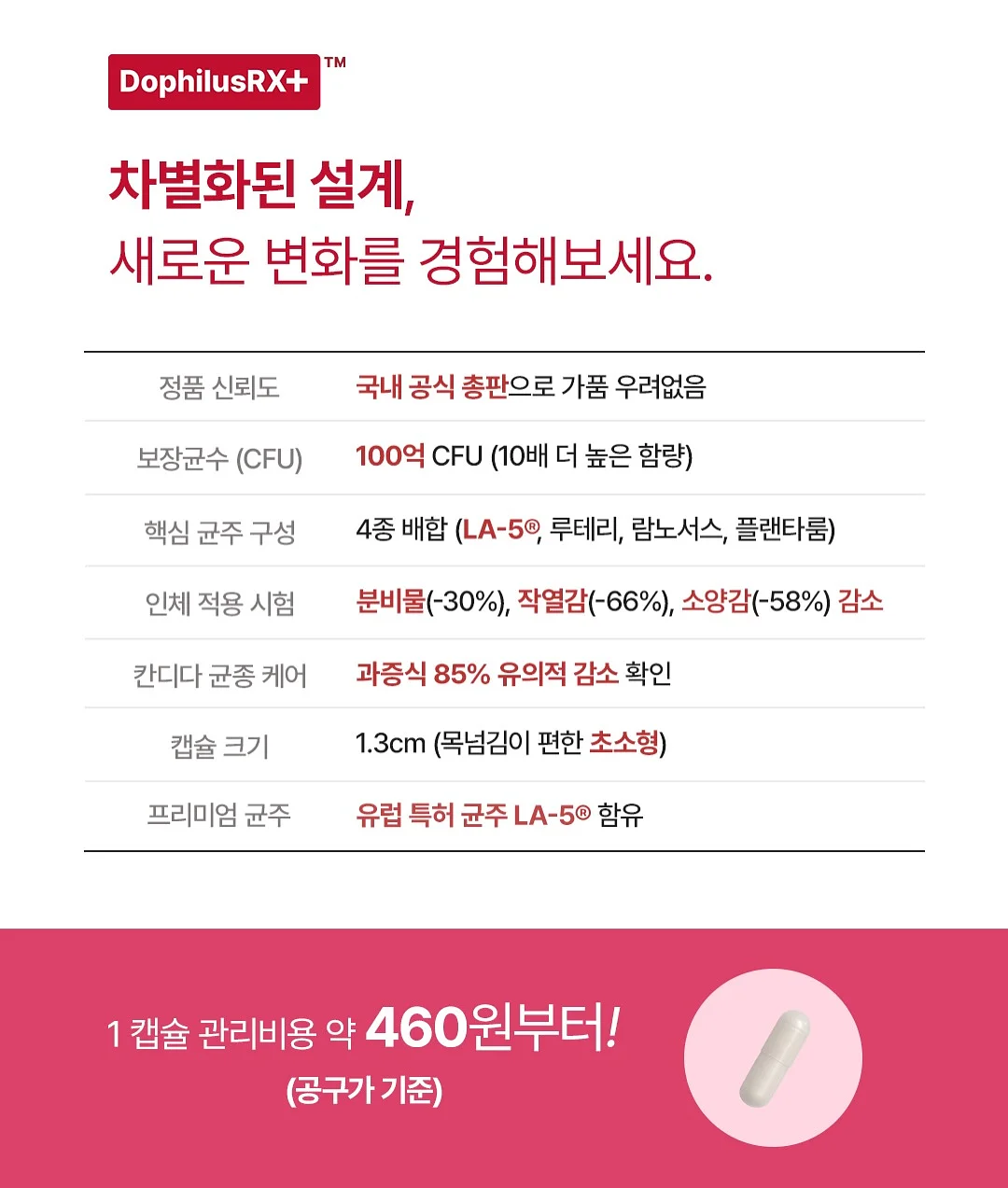 키티 저금통 무드등 6