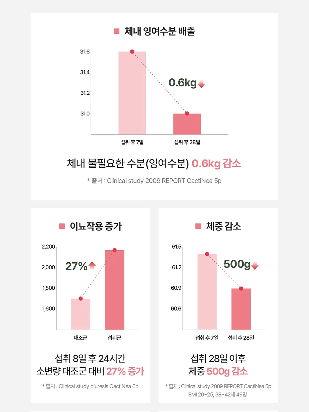 내가 사랑한 예술가들 9